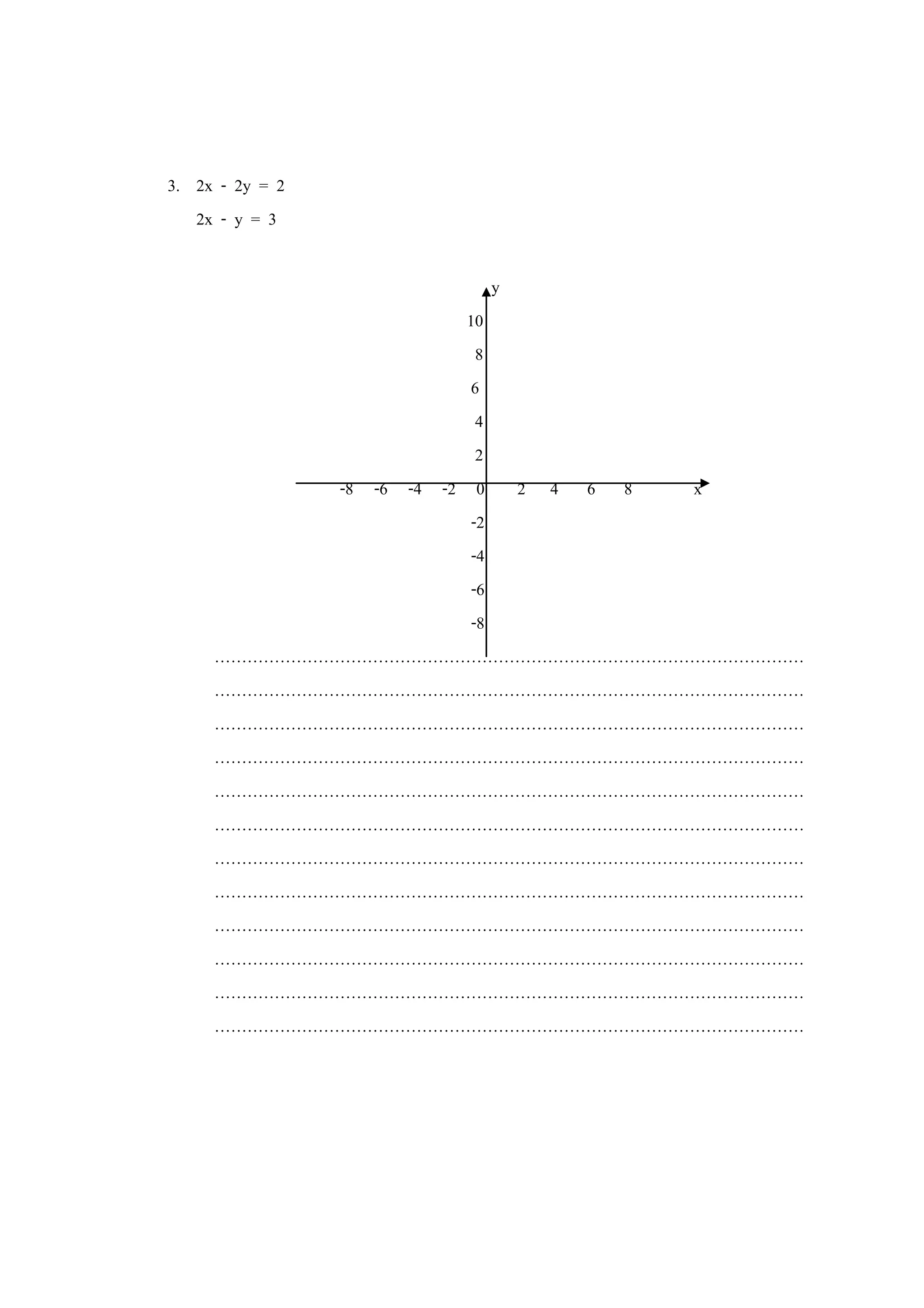 3. 2x - 2y = 2
2x - y = 3
y
10
8
6
4
2
-8 -6 -4 -2 0 2 4 6 8 x
-2
-4
-6
-8
………………………………………………………………………………………………
………………………………………………………………………………………………
………………………………………………………………………………………………
………………………………………………………………………………………………
………………………………………………………………………………………………
………………………………………………………………………………………………
………………………………………………………………………………………………
………………………………………………………………………………………………
………………………………………………………………………………………………
………………………………………………………………………………………………
………………………………………………………………………………………………
………………………………………………………………………………………………
 