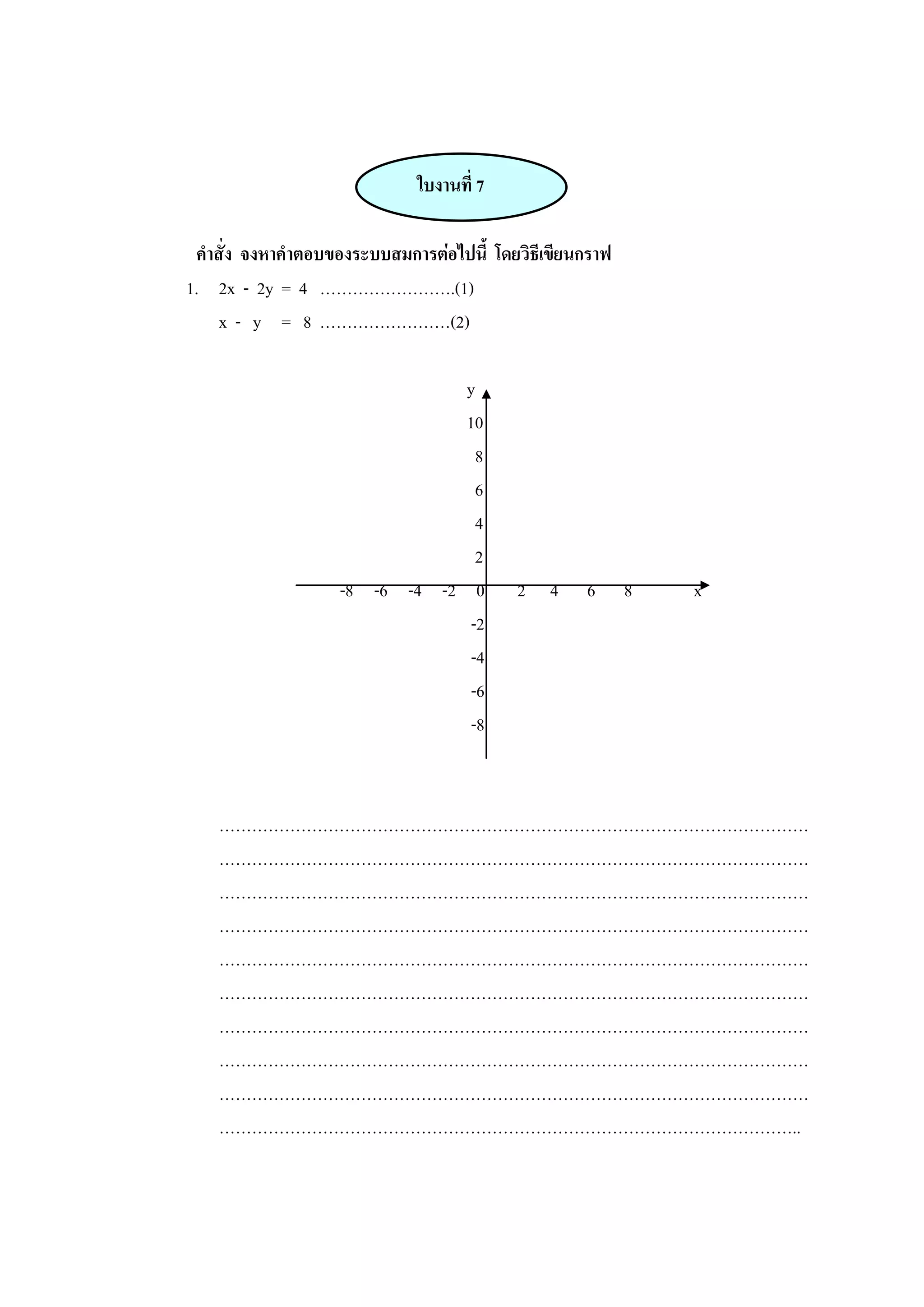 ใบงานที่ 7
คาสั่ง จงหาคาตอบของระบบสมการต่อไปนี้ โดยวิธีเขียนกราฟ
1. 2x - 2y = 4 …………………….(1)
x - y = 8 ……………………(2)
y
10
8
6
4
2
-8 -6 -4 -2 0 2 4 6 8 x
-2
-4
-6
-8
………………………………………………………………………………………………
………………………………………………………………………………………………
………………………………………………………………………………………………
………………………………………………………………………………………………
………………………………………………………………………………………………
………………………………………………………………………………………………
………………………………………………………………………………………………
………………………………………………………………………………………………
………………………………………………………………………………………………
……………………………………………………………………………………………..
 