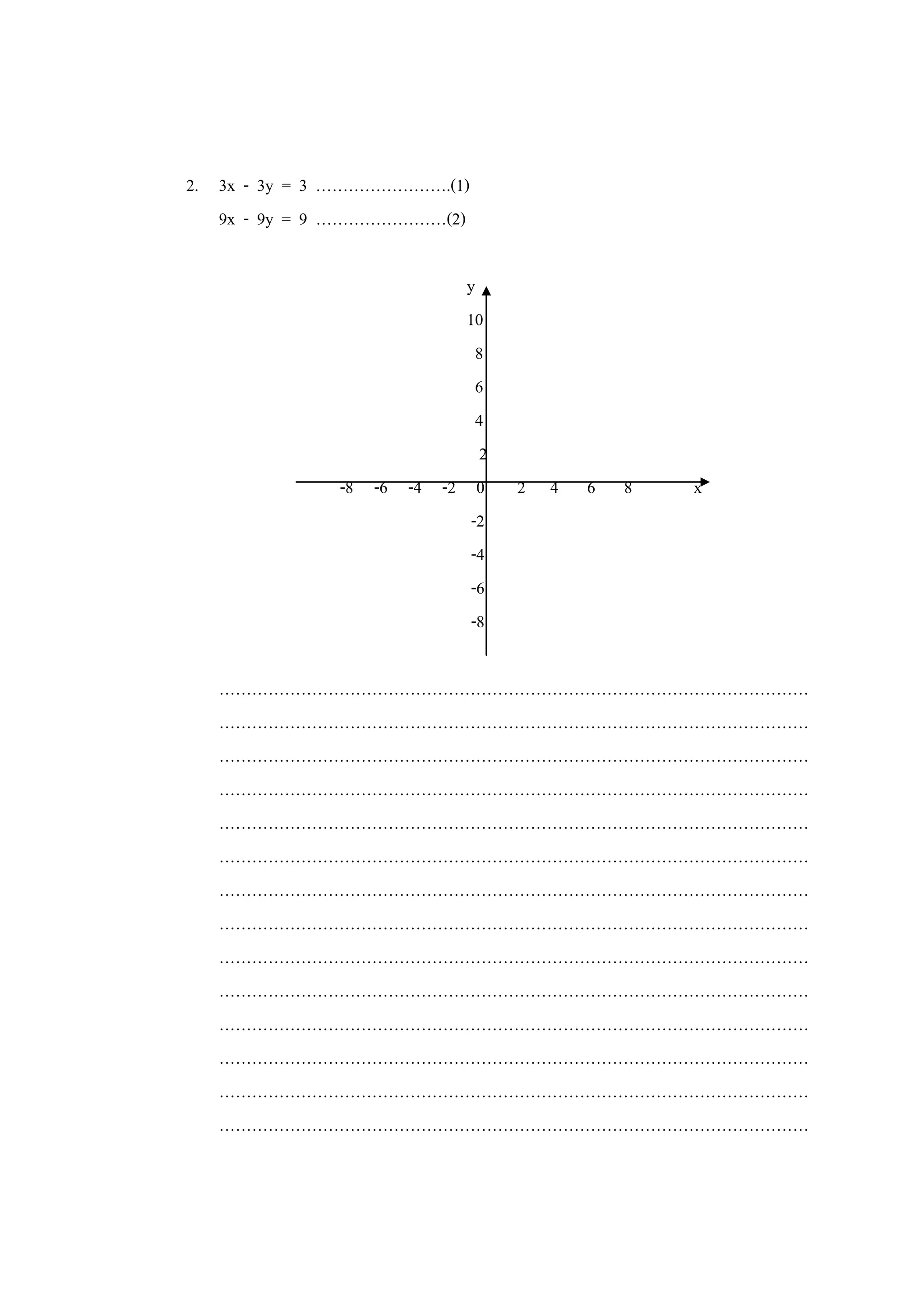 2. 3x - 3y = 3 …………………….(1)
9x - 9y = 9 ……………………(2)
y
10
8
6
4
2
-8 -6 -4 -2 0 2 4 6 8 x
-2
-4
-6
-8
………………………………………………………………………………………………
………………………………………………………………………………………………
………………………………………………………………………………………………
………………………………………………………………………………………………
………………………………………………………………………………………………
………………………………………………………………………………………………
………………………………………………………………………………………………
………………………………………………………………………………………………
………………………………………………………………………………………………
………………………………………………………………………………………………
………………………………………………………………………………………………
………………………………………………………………………………………………
………………………………………………………………………………………………
………………………………………………………………………………………………
 