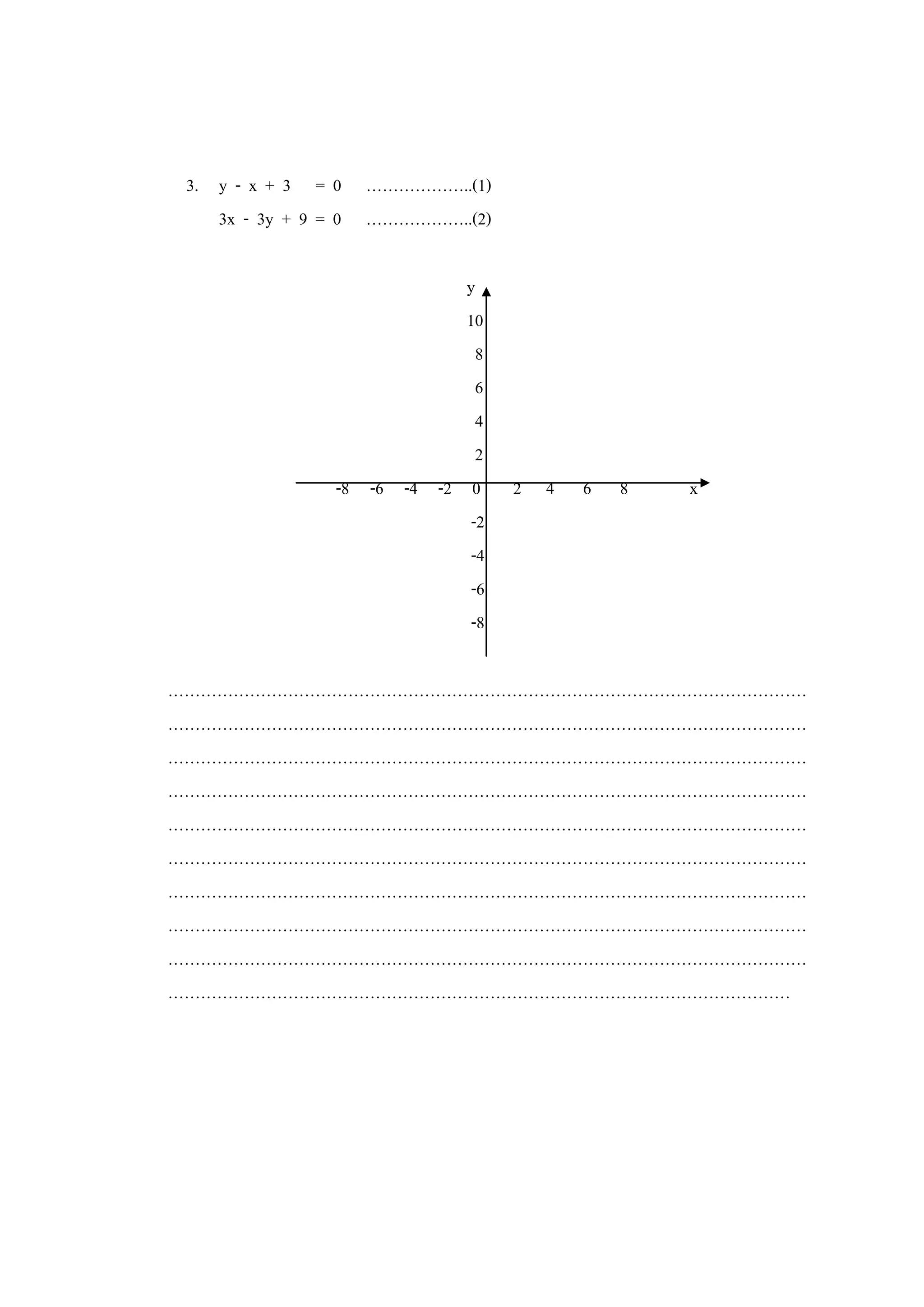 3. y - x + 3 = 0 ………………..(1)
3x - 3y + 9 = 0 ………………..(2)
y
10
8
6
4
2
-8 -6 -4 -2 0 2 4 6 8 x
-2
-4
-6
-8
………………………………………………………………………………………………………
………………………………………………………………………………………………………
………………………………………………………………………………………………………
………………………………………………………………………………………………………
………………………………………………………………………………………………………
………………………………………………………………………………………………………
………………………………………………………………………………………………………
………………………………………………………………………………………………………
………………………………………………………………………………………………………
……………………………………………………………………………………………………
 