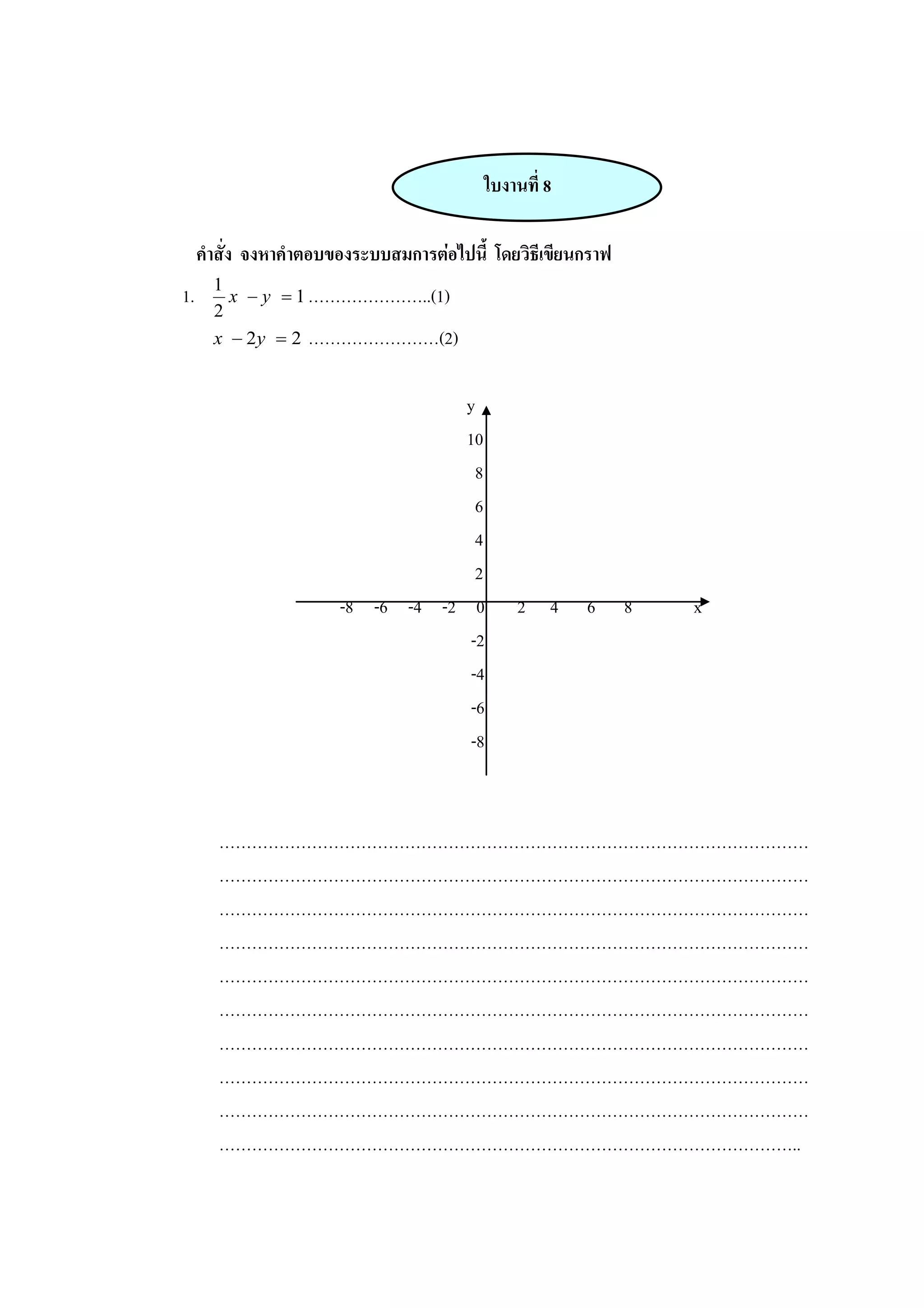 ใบงานที่ 8
คาสั่ง จงหาคาตอบของระบบสมการต่อไปนี้ โดยวิธีเขียนกราฟ
1. 1
2
1
 yx …………………..(1)
22  yx ……………………(2)
y
10
8
6
4
2
-8 -6 -4 -2 0 2 4 6 8 x
-2
-4
-6
-8
………………………………………………………………………………………………
………………………………………………………………………………………………
………………………………………………………………………………………………
………………………………………………………………………………………………
………………………………………………………………………………………………
………………………………………………………………………………………………
………………………………………………………………………………………………
………………………………………………………………………………………………
………………………………………………………………………………………………
……………………………………………………………………………………………..
 