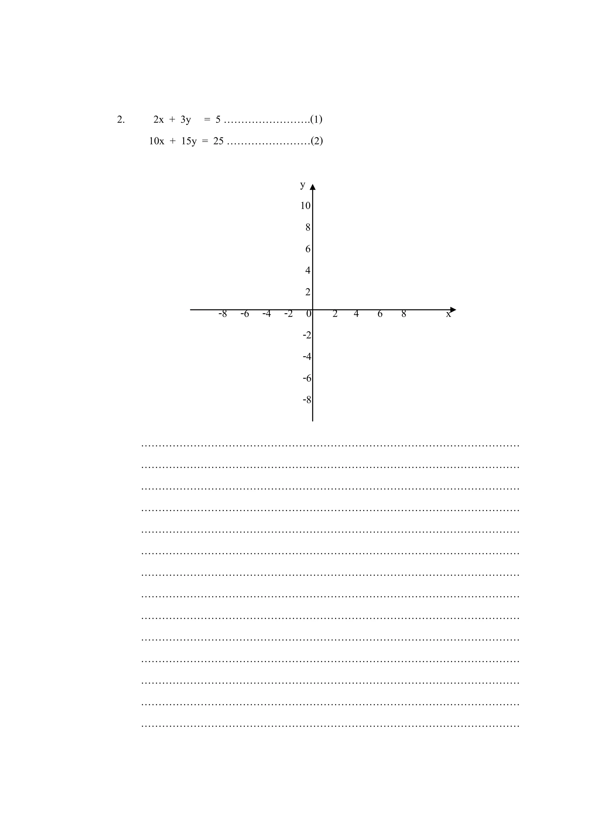 2. 2x + 3y = 5 …………………….(1)
10x + 15y = 25 ……………………(2)
y
10
8
6
4
2
-8 -6 -4 -2 0 2 4 6 8 x
-2
-4
-6
-8
………………………………………………………………………………………………
………………………………………………………………………………………………
………………………………………………………………………………………………
………………………………………………………………………………………………
………………………………………………………………………………………………
………………………………………………………………………………………………
………………………………………………………………………………………………
………………………………………………………………………………………………
………………………………………………………………………………………………
………………………………………………………………………………………………
………………………………………………………………………………………………
………………………………………………………………………………………………
………………………………………………………………………………………………
………………………………………………………………………………………………
 
