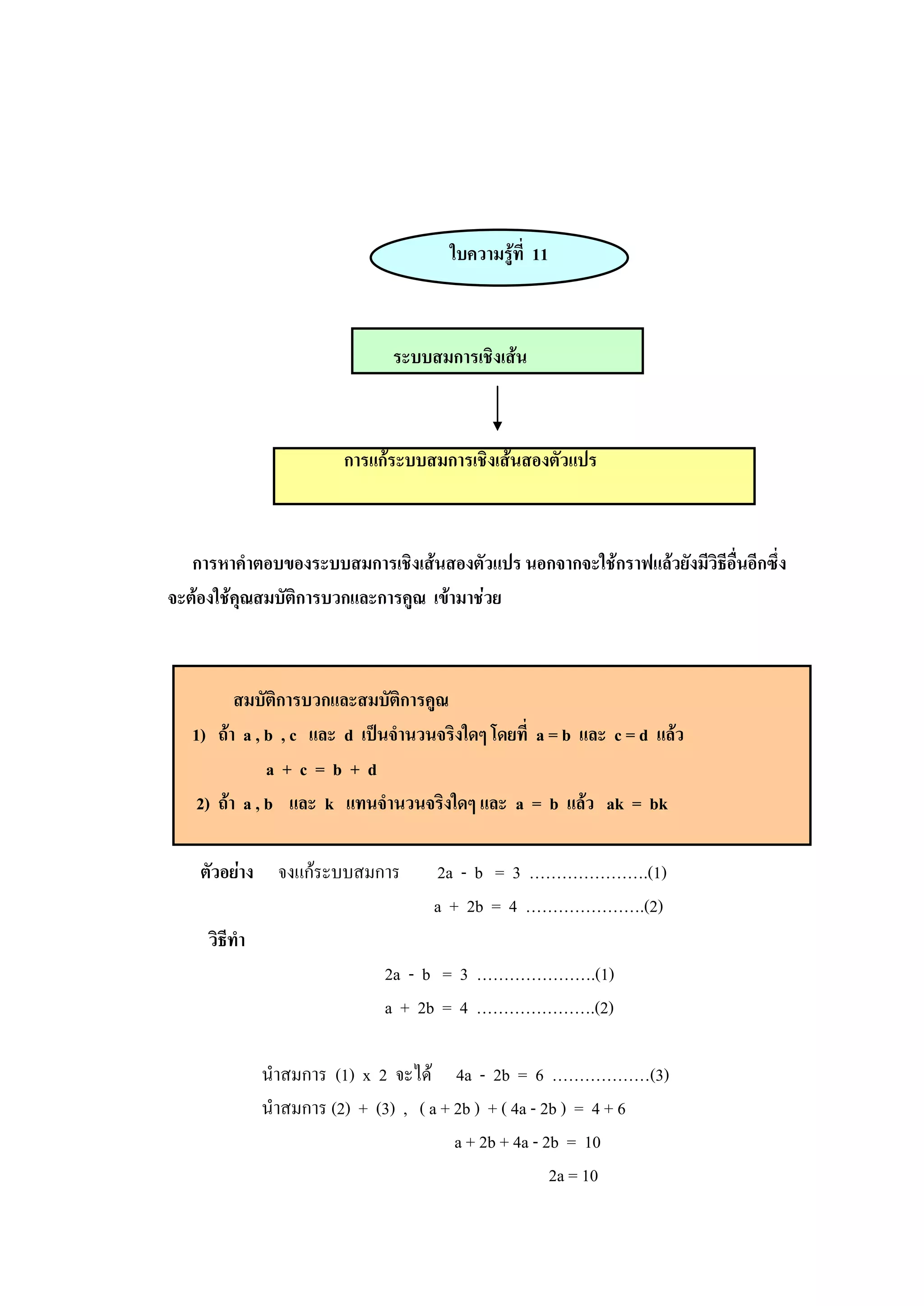 ใบความรู้ที่ 11
ระบบสมการเชิงเส้น
การแก้ระบบสมการเชิงเส้นสองตัวแปร
การหาคาตอบของระบบสมการเชิงเส้นสองตัวแปร นอกจากจะใช้กราฟแล้วยังมีวิธีอื่นอีกซึ่ง
จะต้องใช้คุณสมบัติการบวกและการคูณ เข้ามาช่วย
สมบัติการบวกและสมบัติการคูณ
1) ถ้า a , b , c และ d เป็นจานวนจริงใดๆ โดยที่ a = b และ c = d แล้ว
a + c = b + d
2) ถ้า a , b และ k แทนจานวนจริงใดๆ และ a = b แล้ว ak = bk
ตัวอย่าง จงแก้ระบบสมการ 2a - b = 3 ………………….(1)
a + 2b = 4 ………………….(2)
วิธีทา
2a - b = 3 ………………….(1)
a + 2b = 4 ………………….(2)
นาสมการ (1) x 2 จะได้ 4a - 2b = 6 ………………(3)
นาสมการ (2) + (3) , ( a + 2b ) + ( 4a - 2b ) = 4 + 6
a + 2b + 4a - 2b = 10
2a = 10
 