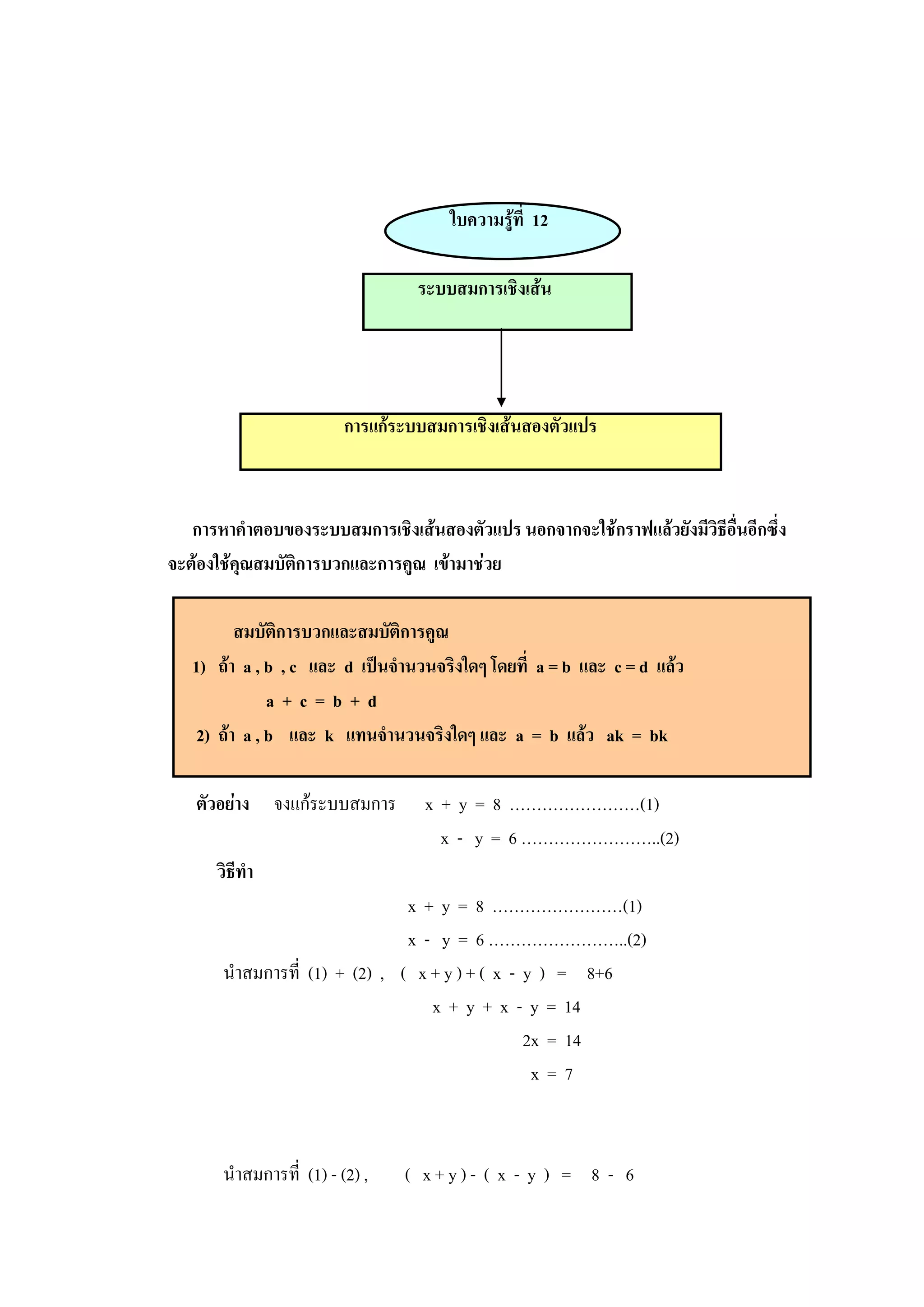ใบความรู้ที่ 12
ระบบสมการเชิงเส้น
การแก้ระบบสมการเชิงเส้นสองตัวแปร
การหาคาตอบของระบบสมการเชิงเส้นสองตัวแปร นอกจากจะใช้กราฟแล้วยังมีวิธีอื่นอีกซึ่ง
จะต้องใช้คุณสมบัติการบวกและการคูณ เข้ามาช่วย
สมบัติการบวกและสมบัติการคูณ
1) ถ้า a , b , c และ d เป็นจานวนจริงใดๆ โดยที่ a = b และ c = d แล้ว
a + c = b + d
2) ถ้า a , b และ k แทนจานวนจริงใดๆ และ a = b แล้ว ak = bk
ตัวอย่าง จงแก้ระบบสมการ x + y = 8 ……………………(1)
x - y = 6 ……………………..(2)
วิธีทา
x + y = 8 ……………………(1)
x - y = 6 ……………………..(2)
นาสมการที่ (1) + (2) , ( x + y ) + ( x - y ) = 8+6
x + y + x - y = 14
2x = 14
x = 7
นาสมการที่ (1) - (2) , ( x + y ) - ( x - y ) = 8 - 6
 