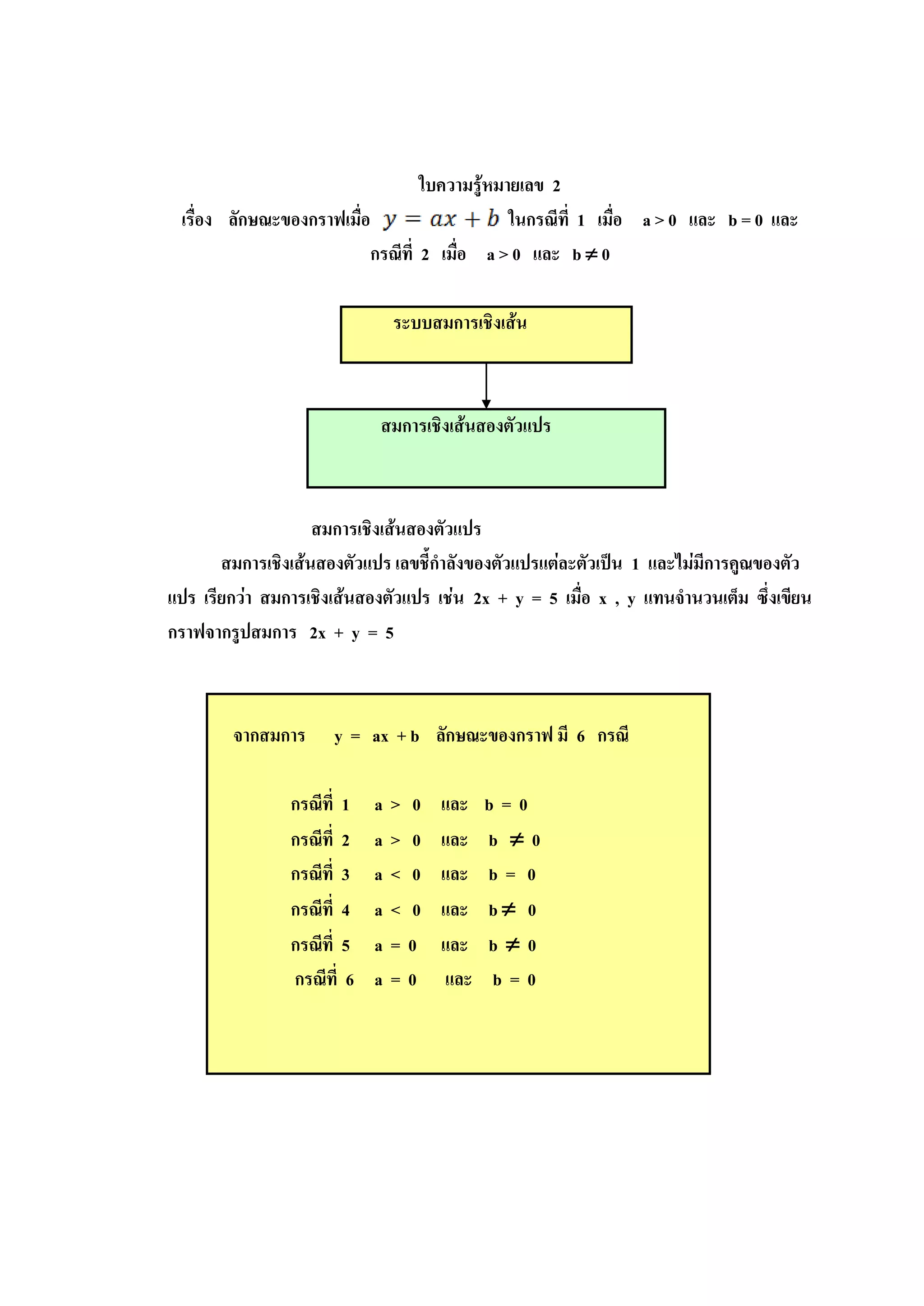 ใบความรู้หมายเลข 2
เรื่อง ลักษณะของกราฟเมื่อ ในกรณีที่ 1 เมื่อ a > 0 และ b = 0 และ
กรณีที่ 2 เมื่อ a > 0 และ b  0
ระบบสมการเชิงเส้น
สมการเชิงเส้นสองตัวแปร
สมการเชิงเส้นสองตัวแปร
สมการเชิงเส้นสองตัวแปร เลขชี้กาลังของตัวแปรแต่ละตัวเป็น 1 และไม่มีการคูณของตัว
แปร เรียกว่า สมการเชิงเส้นสองตัวแปร เช่น 2x + y = 5 เมื่อ x , y แทนจานวนเต็ม ซึ่งเขียน
กราฟจากรูปสมการ 2x + y = 5
จากสมการ y = ax + b ลักษณะของกราฟ มี 6 กรณี
กรณีที่ 1 a > 0 และ b = 0
กรณีที่ 2 a > 0 และ b  0
กรณีที่ 3 a < 0 และ b = 0
กรณีที่ 4 a < 0 และ b  0
กรณีที่ 5 a = 0 และ b  0
กรณีที่ 6 a = 0 และ b = 0
 