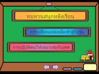 Interactive Powerpoints : Porntita angkinunt