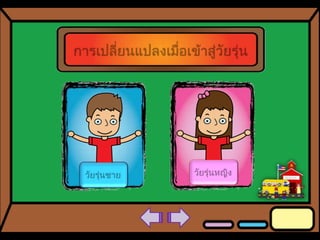 Interactive Powerpoints : Porntita angkinunt