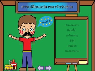 Interactive Powerpoints : Porntita angkinunt