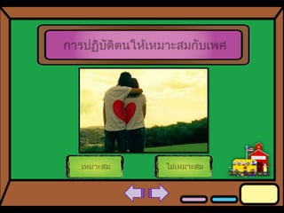 Interactive Powerpoints : Porntita angkinunt