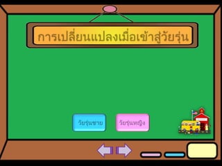 Interactive Powerpoints : Porntita angkinunt