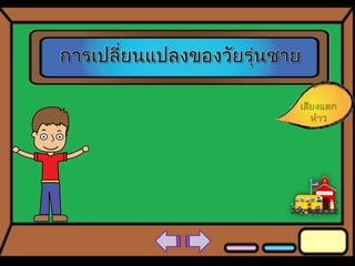 Interactive Powerpoints : Porntita angkinunt