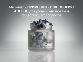 Мы начали ПРИМЕНЯТЬ ТЕХНОЛОГИЮ
AGELOC для усовершенствования
существующих продуктов
29
 