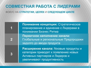 38
СОВМЕСТНАЯ РАБОТА С ЛИДЕРАМИ
ФОКУС НА СТРАТЕГИИ, ЦЕЛЯХ И СЛЕДУЮЩЕМ ЦИКЛЕ
3
Расширение канала: Nновые продукты и
категории приводят к появлению новых
Активных партнеров и Лидеров и
увеличивают продуктивность
1
Понимание концепции: Стратегическое
планирование и единение с Лидерами в
понимании Бизнес Ритма
Первичное наполнение канала:
Глобальные и региональные Предпродажи
задолго до ввода продукта
2
 