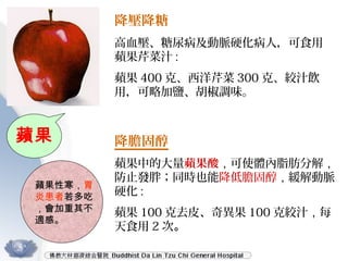 降壓降糖
高血壓、糖尿病及動脈硬化病人，可食用
蘋果芹菜汁 :
蘋果 400 克、西洋芹菜 300 克、絞汁飲
用，可略加鹽、胡椒調味。
降膽固醇
蘋果中的大量蘋果酸，可使體內脂肪分解，
防止發胖；同時也能降低膽固醇，緩解動脈
硬化 :
蘋果 100 克去皮、奇異果 100 克絞汁，每
天食用 2 次。
蘋果性寒，胃
炎患者若多吃
，會加重其不
適感。
蘋果
 