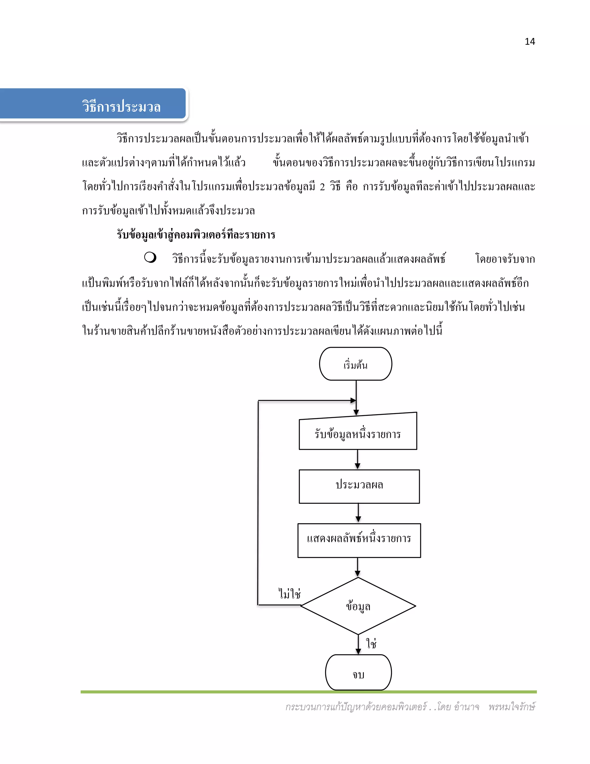 14
กระบวนการแก้ปัญหาด้วยคอมพิวเตอร์ . .โดย อานาจ พรหมใจรักษ์
วิธีการประมวลผลเป็นขั้นตอนการประมวลเพื่อให้ได้ผลลัพธ์ตามรูปแบบที่ต้องการโดยใช้ข้อมูลนาเข้า
และตัวแปรต่างๆตามที่ได้กาหนดไว้แล้ว ขั้นตอนของวิธีการประมวลผลจะขึ้นอยู่กับวิธีการเขียนโปรแกรม
โดยทั่วไปการเรียงคาสั่งในโปรแกรมเพื่อประมวลข้อมูลมี 2 วิธี คือ การรับข้อมูลทีละค่าเข้าไปประมวลผลและ
การรับข้อมูลเข้าไปทั้งหมดแล้วจึงประมวล
รับข้อมูลเข้าสู่คอมพิวเตอร์ทีละรายการ
 วิธีการนี้จะรับข้อมูลรายงานการเข้ามาประมวลผลแล้วแสดงผลลัพธ์ โดยอาจรับจาก
แป้นพิมพ์หรือรับจากไฟล์ก็ได้หลังจากนั้นก็จะรับข้อมูลรายการใหม่เพื่อนาไปประมวลผลและแสดงผลลัพธ์อีก
เป็นเช่นนี้เรื่อยๆไปจนกว่าจะหมดข้อมูลที่ต้องการประมวลผลวิธีเป็นวิธีที่สะดวกและนิยมใช้กันโดยทั่วไปเช่น
ในร้านขายสินค้าปลีกร้านขายหนังสือตัวอย่างการประมวลผลเขียนได้ดังแผนภาพต่อไปนี้
วิธีการประมวล
เริ่มต้น
รับข้อมูลหนึ่งรายการ
ประมวลผล
แสดงผลลัพธ์หนึ่งรายการ
ข้อมูล
รายการ
จบ
ใช่
ไม่ใช่
 