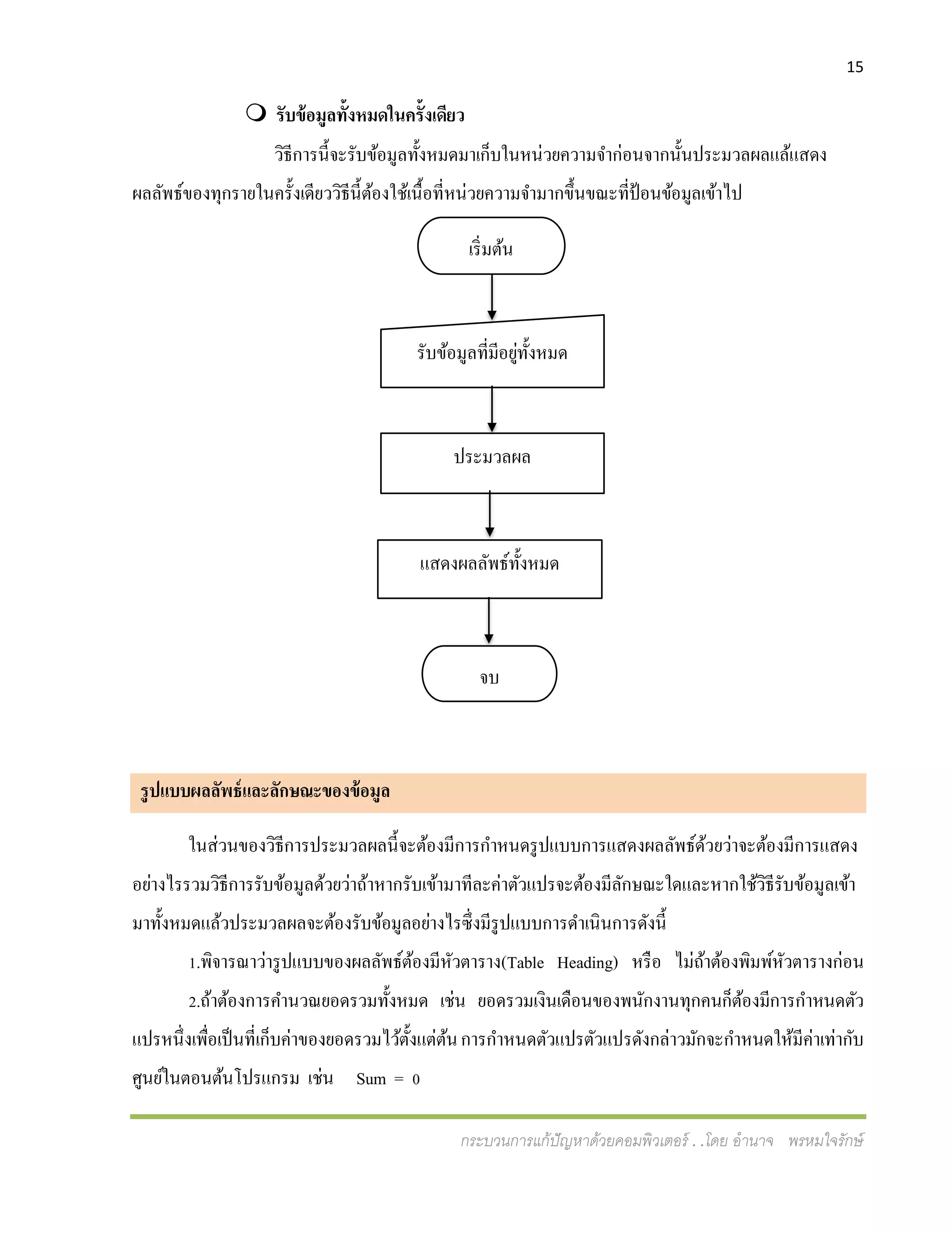 15
กระบวนการแก้ปัญหาด้วยคอมพิวเตอร์ . .โดย อานาจ พรหมใจรักษ์
 รับข้อมูลทั้งหมดในครั้งเดียว
วิธีการนี้จะรับข้อมูลทั้งหมดมาเก็บในหน่วยความจาก่อนจากนั้นประมวลผลแล้แสดง
ผลลัพธ์ของทุกรายในครั้งเดียววิธีนี้ต้องใช้เนื้อที่หน่วยความจามากขึ้นขณะที่ป้อนข้อมูลเข้าไป
รูปแบบผลลัพธ์และลักษณะของข้อมูล
ในส่วนของวิธีการประมวลผลนี้จะต้องมีการกาหนดรูปแบบการแสดงผลลัพธ์ด้วยว่าจะต้องมีการแสดง
อย่างไรรวมวิธีการรับข้อมูลด้วยว่าถ้าหากรับเข้ามาทีละค่าตัวแปรจะต้องมีลักษณะใดและหากใช้วิธีรับข้อมูลเข้า
มาทั้งหมดแล้วประมวลผลจะต้องรับข้อมูลอย่างไรซึ่งมีรูปแบบการดาเนินการดังนี้
1.พิจารณาว่ารูปแบบของผลลัพธ์ต้องมีหัวตาราง(Table Heading) หรือ ไม่ถ้าต้องพิมพ์หัวตารางก่อน
2.ถ้าต้องการคานวณยอดรวมทั้งหมด เช่น ยอดรวมเงินเดือนของพนักงานทุกคนก็ต้องมีการกาหนดตัว
แปรหนึ่งเพื่อเป็นที่เก็บค่าของยอดรวมไว้ตั้งแต่ต้นการกาหนดตัวแปรตัวแปรดังกล่าวมักจะกาหนดให้มีค่าเท่ากับ
ศูนย์ในตอนต้นโปรแกรม เช่น Sum = 0
เริ่มต้น
รับข้อมูลที่มีอยู่ทั้งหมด
ประมวลผล
แสดงผลลัพธ์ทั้งหมด
จบ
 