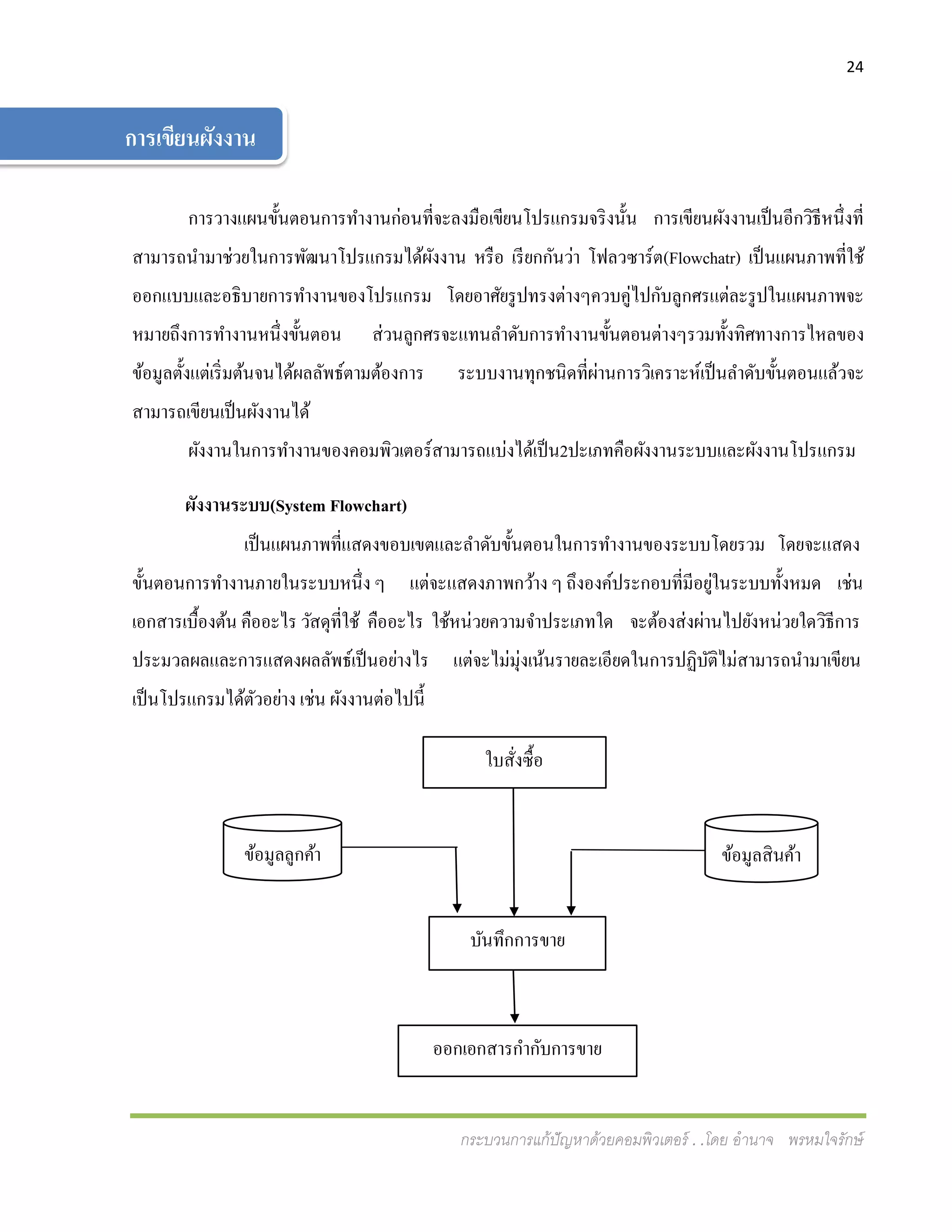 24
กระบวนการแก้ปัญหาด้วยคอมพิวเตอร์ . .โดย อานาจ พรหมใจรักษ์
การวางแผนขั้นตอนการทางานก่อนที่จะลงมือเขียนโปรแกรมจริงนั้น การเขียนผังงานเป็นอีกวิธีหนึ่งที่
สามารถนามาช่วยในการพัฒนาโปรแกรมได้ผังงาน หรือ เรียกกันว่า โฟลวซาร์ต(Flowchatr) เป็นแผนภาพที่ใช้
ออกแบบและอธิบายการทางานของโปรแกรม โดยอาศัยรูปทรงต่างๆควบคู่ไปกับลูกศรแต่ละรูปในแผนภาพจะ
หมายถึงการทางานหนึ่งขั้นตอน ส่วนลูกศรจะแทนลาดับการทางานขั้นตอนต่างๆรวมทั้งทิศทางการไหลของ
ข้อมูลตั้งแต่เริ่มต้นจนได้ผลลัพธ์ตามต้องการ ระบบงานทุกชนิดที่ผ่านการวิเคราะห์เป็นลาดับขั้นตอนแล้วจะ
สามารถเขียนเป็นผังงานได้
ผังงานในการทางานของคอมพิวเตอร์สามารถแบ่งได้เป็น2ปะเภทคือผังงานระบบและผังงานโปรแกรม
ผังงานระบบ(System Flowchart)
เป็นแผนภาพที่แสดงขอบเขตและลาดับขั้นตอนในการทางานของระบบโดยรวม โดยจะแสดง
ขั้นตอนการทางานภายในระบบหนึ่ง ๆ แต่จะแสดงภาพกว้าง ๆ ถึงองค์ประกอบที่มีอยู่ในระบบทั้งหมด เช่น
เอกสารเบื้องต้น คืออะไร วัสดุที่ใช้ คืออะไร ใช้หน่วยความจาประเภทใด จะต้องส่งผ่านไปยังหน่วยใดวิธีการ
ประมวลผลและการแสดงผลลัพธ์เป็นอย่างไร แต่จะไม่มุ่งเน้นรายละเอียดในการปฏิบัติไม่สามารถนามาเขียน
เป็นโปรแกรมได้ตัวอย่าง เช่น ผังงานต่อไปนี้
การเขียนผังงาน
ใบสั่งซื้อ
ข้อมูลลูกค้า ข้อมูลสินค้า
บันทึกการขาย
ออกเอกสารกากับการขาย
 