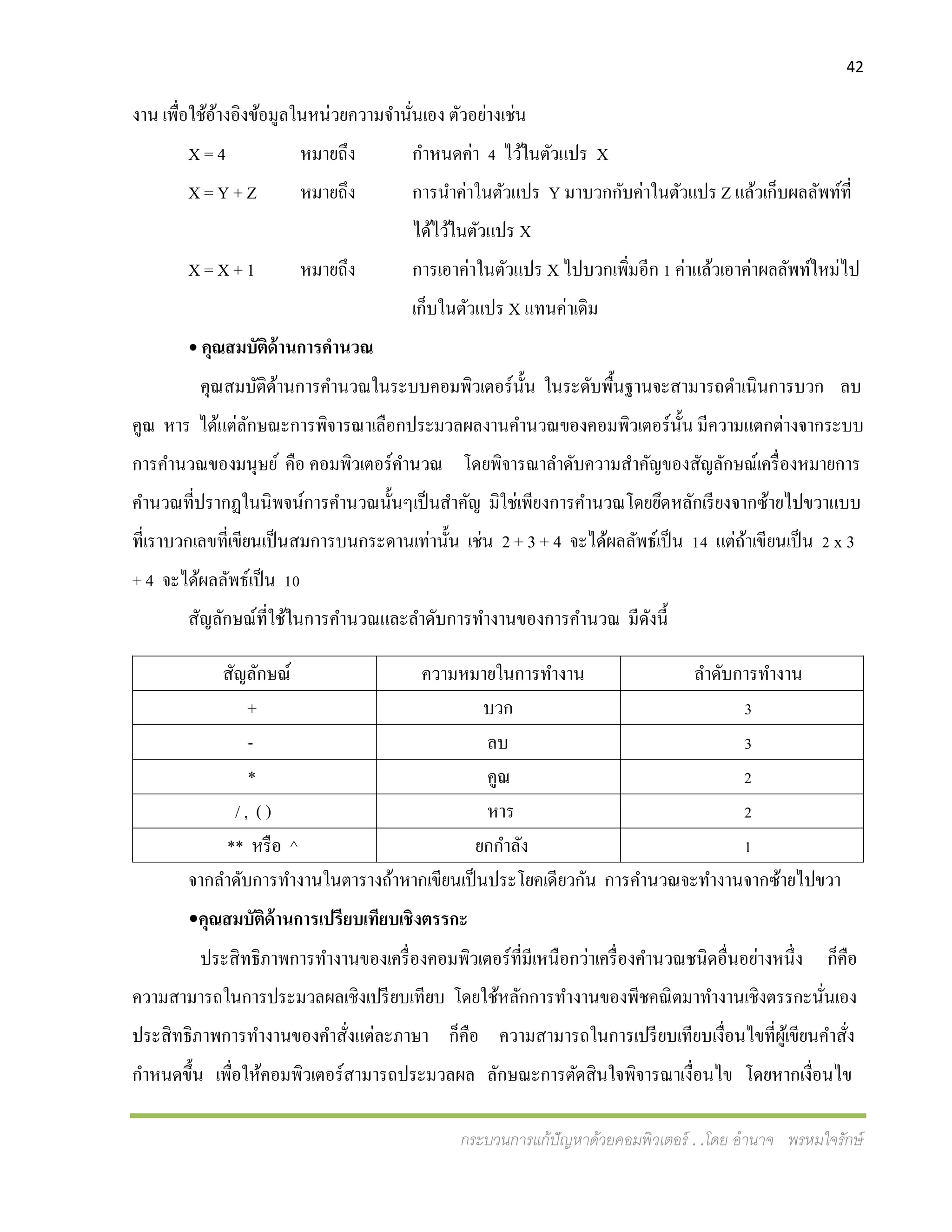 42
กระบวนการแก้ปัญหาด้วยคอมพิวเตอร์ . .โดย อานาจ พรหมใจรักษ์
งาน เพื่อใช้อ้างอิงข้อมูลในหน่วยความจานั่นเอง ตัวอย่างเช่น
X = 4 หมายถึง กาหนดค่า 4 ไว้ในตัวแปร X
X = Y + Z หมายถึง การนาค่าในตัวแปร Y มาบวกกับค่าในตัวแปร Z แล้วเก็บผลลัพท์ที่
ได้ไว้ในตัวแปร X
X = X + 1 หมายถึง การเอาค่าในตัวแปร X ไปบวกเพิ่มอีก 1 ค่าแล้วเอาค่าผลลัพท์ใหม่ไป
เก็บในตัวแปร X แทนค่าเดิม
 คุณสมบัติด้านการคานวณ
คุณสมบัติด้านการคานวณในระบบคอมพิวเตอร์นั้น ในระดับพื้นฐานจะสามารถดาเนินการบวก ลบ
คูณ หาร ได้แต่ลักษณะการพิจารณาเลือกประมวลผลงานคานวณของคอมพิวเตอร์นั้น มีความแตกต่างจากระบบ
การคานวณของมนุษย์ คือ คอมพิวเตอร์คานวณ โดยพิจารณาลาดับความสาคัญของสัญลักษณ์เครื่องหมายการ
คานวณที่ปรากฏในนิพจน์การคานวณนั้นๆเป็นสาคัญ มิใช่เพียงการคานวณโดยยึดหลักเรียงจากซ้ายไปขวาแบบ
ที่เราบวกเลขที่เขียนเป็นสมการบนกระดานเท่านั้น เช่น 2 + 3 + 4 จะได้ผลลัพธ์เป็น 14 แต่ถ้าเขียนเป็น 2 x 3
+ 4 จะได้ผลลัพธ์เป็น 10
สัญลักษณ์ที่ใช้ในการคานวณและลาดับการทางานของการคานวณ มีดังนี้
สัญลักษณ์ ความหมายในการทางาน ลาดับการทางาน
+ บวก 3
- ลบ 3
* คูณ 2
/ , ( ) หาร 2
** หรือ ^ ยกกาลัง 1
จากลาดับการทางานในตารางถ้าหากเขียนเป็นประโยคเดียวกัน การคานวณจะทางานจากซ้ายไปขวา
คุณสมบัติด้านการเปรียบเทียบเชิงตรรกะ
ประสิทธิภาพการทางานของเครื่องคอมพิวเตอร์ที่มีเหนือกว่าเครื่องคานวณชนิดอื่นอย่างหนึ่ง ก็คือ
ความสามารถในการประมวลผลเชิงเปรียบเทียบ โดยใช้หลักการทางานของพีชคณิตมาทางานเชิงตรรกะนั่นเอง
ประสิทธิภาพการทางานของคาสั่งแต่ละภาษา ก็คือ ความสามารถในการเปรียบเทียบเงื่อนไขที่ผู้เขียนคาสั่ง
กาหนดขึ้น เพื่อให้คอมพิวเตอร์สามารถประมวลผล ลักษณะการตัดสินใจพิจารณาเงื่อนไข โดยหากเงื่อนไข
 
