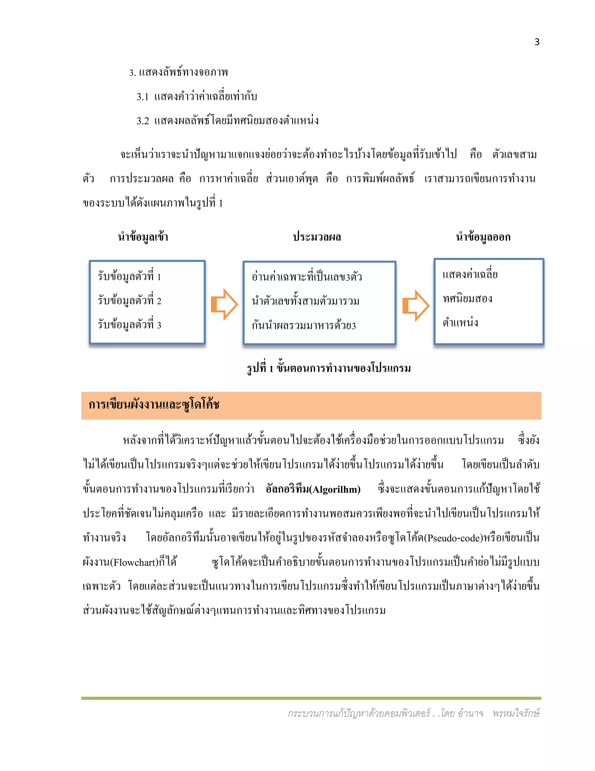 3
กระบวนการแก้ปัญหาด้วยคอมพิวเตอร์ . .โดย อานาจ พรหมใจรักษ์
3. แสดงลัพธ์ทางจอภาพ
3.1 แสดงคาว่าค่าเฉลี่ยเท่ากับ
3.2 แสดงผลลัพธ์โดยมีทศนิยมสองตาแหน่ง
จะเห็นว่าเราจะนาปัญหามาแจกแจงย่อยว่าจะต้องทาอะไรบ้างโดยข้อมูลที่รับเข้าไป คือ ตัวเลขสาม
ตัว การประมวลผล คือ การหาค่าเฉลี่ย ส่วนเอาต์พุต คือ การพิมพ์ผลลัพธ์ เราสามารถเขียนการทางาน
ของระบบได้ดังแผนภาพในรูปที่ 1
นาข้อมูลเข้า ประมวลผล นาข้อมูลออก
รูปที่ 1 ขั้นตอนการทางานของโปรแกรม
การเขียนผังงานและซูโดโค้ช
หลังจากที่ได้วิเคราะห์ปัญหาแล้วขั้นตอนไปจะต้องใช้เครื่องมือช่วยในการออกแบบโปรแกรม ซึ่งยัง
ไม่ได้เขียนเป็นโปรแกรมจริงๆแต่จะช่วยให้เขียนโปรแกรมได้ง่ายขึ้นโปรแกรมได้ง่ายขึ้น โดยเขียนเป็นลาดับ
ขั้นตอนการทางานของโปรแกรมที่เรียกว่า อัลกอริทึม(Algorilhm) ซึ่งจะแสดงขั้นตอนการแก้ปัญหาโดยใช้
ประโยคที่ชัดเจนไม่คลุมเครือ และ มีรายละเอียดการทางานพอสมควรเพียงพอที่จะนาไปเขียนเป็นโปรแกรมให้
ทางานจริง โดยอัลกอริทึมนั้นอาจเขียนให้อยู่ในรูปของรหัสจาลองหรือซูโดโค้ด(Pseudo-code)หรือเขียนเป็น
ผังงาน(Flowchart)ก็ได้ ซูโดโค้ดจะเป็นคาอธิบายขั้นตอนการทางานของโปรแกรมเป็นคาย่อไม่มีรูปแบบ
เฉพาะตัว โดยแต่ละส่วนจะเป็นแนวทางในการเขียนโปรแกรมซึ่งทาให้เขียนโปรแกรมเป็นภาษาต่างๆได้ง่ายขึ้น
ส่วนผังงานจะใช้สัญลักษณ์ต่างๆแทนการทางานและทิศทางของโปรแกรม
รับข้อมูลตัวที่ 1
รับข้อมูลตัวที่ 2
รับข้อมูลตัวที่ 3
อ่านค่าเฉพาะที่เป็นเลข3ตัว
นาตัวเลขทั้งสามตัวมารวม
กันนาผลรวมมาหารด้วย3
แสดงค่าเฉลี่ย
ทศนิยมสอง
ตาแหน่ง
 