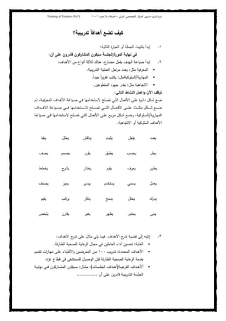 ‫ﺒﻴن‬‫ر‬‫ﻤد‬ ‫ﻴب‬‫ر‬‫ﺘد‬ ‫ة‬‫ر‬‫دو‬‫اﻝدوﻝﻲ‬ ‫اﻝﺘﺨﺼﺼﻲ‬ ‫اﻝﻤرﻜز‬–‫أﺼدﻗﺎء‬‫ﺤدود‬ ‫ﺒﻼ‬٢٠٠٢Training of Trainers (ToT)
‫ﺘدرﻴﺒﻴﺔ؟‬ ً‫ﺎ‬‫أﻫداﻓ‬ ‫ﺘﻀﻊ‬ ‫ﻜﻴف‬
١.‫اﻝﺘﺎﻝﻴﺔ‬ ‫ة‬‫ر‬‫اﻝﻌﺒﺎ‬ ‫أو‬ ‫اﻝﺠﻤﻠﺔ‬ ‫ﺒﺘﺜﺒﻴت‬ ‫إﺒدأ‬:
‫اﻝدو‬ ‫ﻨﻬﺎﻴﺔ‬ ‫ﻓﻲ‬‫ة‬‫ر‬/‫أن‬ ‫ﻋﻠﻰ‬ ‫ﻗﺎدرون‬ ‫اﻝﻤﺸﺎرﻜون‬ ‫ﺴﻴﻜون‬ ‫اﻝﺠﻠﺴﺔ‬:
٢.‫ع‬‫ﻤﻀﺎر‬ ‫ﺒﻔﻌل‬ ‫اﻝﻬدف‬ ‫ﺼﻴﺎﻏﺔ‬ ‫إﺒدأ‬.‫اﻷﻫداف‬ ‫ﻤن‬ ‫اع‬‫و‬‫أﻨ‬ ‫ﺜﻼﺜﺔ‬ ‫ﻫﻨﺎك‬:
‫ﻤﺜل‬ ‫اﻝﻤﻌرﻓﻴﺔ‬:‫ﻴﺒﻴﺔ‬‫ر‬‫اﻝﺘد‬ ‫اﻝﻌﻤﻠﻴﺔ‬ ‫اﺤل‬‫ر‬‫ﻤ‬ ‫ﻴﻌدد‬.
‫ﻴﺔ‬‫ر‬‫اﻝﻤﻬﺎ‬/‫اﻝﺴﻠوﻜﻴﺔﻤﺜل‬:ً‫ا‬‫ﺠﻴد‬ ً‫ا‬‫ر‬‫ﻴ‬‫ر‬‫ﺘﻘ‬ ‫ﻴﻜﺘب‬.
‫ﻤﺜل‬ ‫اﻻﺘﺠﺎﻫﻴﺔ‬:‫اﻝﻤﺘطوﻋﻴن‬ ‫ﺠﻬود‬ ‫ﻴﻘدر‬.
‫اﻝﺘﺎﻝﻲ‬ ‫اﻝﻨﺸﺎط‬ ‫اﻋﻤل‬‫و‬ ‫اﻵن‬ ‫ﺘوﻗف‬:
‫ـ‬‫ـ‬‫ﺸ‬ ‫ـﻊ‬‫ـ‬‫ﻀ‬‫ـم‬‫ـ‬‫ﺜ‬ ،‫ـﺔ‬‫ـ‬‫ﻴ‬‫اﻝﻤﻌرﻓ‬ ‫ـداف‬‫ـ‬‫ﻫ‬‫اﻷ‬ ‫ـﻴﺎﻏﺔ‬‫ـ‬‫ﺼ‬ ‫ـﻲ‬‫ـ‬‫ﻓ‬ ‫ـﺘﺨداﻤﻬﺎ‬‫ـ‬‫ﺴ‬‫ﻻ‬ ‫ـﻠﺢ‬‫ـ‬‫ﺼ‬‫ﺘ‬ ‫ـﻲ‬‫ـ‬‫ﺘ‬‫اﻝ‬ ‫ـﺎل‬‫ـ‬‫ﻌ‬‫اﻷﻓ‬ ‫ـﻰ‬‫ـ‬‫ﻠ‬‫ﻋ‬ ‫ة‬‫ر‬‫ـ‬‫ـ‬‫ﺌ‬‫دا‬ ‫ﻜل‬
‫ـداف‬‫ـ‬‫ـ‬‫ـ‬‫ـ‬‫ـ‬‫ـ‬‫ﻫ‬‫اﻷ‬ ‫ـﻴﺎﻏﺔ‬‫ـ‬‫ـ‬‫ـ‬‫ـ‬‫ـ‬‫ـ‬‫ﺼ‬ ‫ـﻲ‬‫ـ‬‫ـ‬‫ـ‬‫ـ‬‫ـ‬‫ـ‬‫ﻓ‬ ‫ـﺘﺨداﻤﻬﺎ‬‫ـ‬‫ـ‬‫ـ‬‫ـ‬‫ـ‬‫ـ‬‫ﺴ‬‫ﻻ‬ ‫ـﻠﺢ‬‫ـ‬‫ـ‬‫ـ‬‫ـ‬‫ـ‬‫ـ‬‫ﺼ‬‫ﺘ‬ ‫ـﻲ‬‫ـ‬‫ـ‬‫ـ‬‫ـ‬‫ـ‬‫ـ‬‫ﺘ‬‫اﻝ‬ ‫ـﺎل‬‫ـ‬‫ـ‬‫ـ‬‫ـ‬‫ـ‬‫ـ‬‫ﻌ‬‫اﻷﻓ‬ ‫ـﻰ‬‫ـ‬‫ـ‬‫ـ‬‫ـ‬‫ـ‬‫ـ‬‫ﻠ‬‫ﻋ‬ ‫ـث‬‫ـ‬‫ـ‬‫ـ‬‫ـ‬‫ـ‬‫ـ‬‫ﻠ‬‫ﻤﺜ‬ ‫ـﻜل‬‫ـ‬‫ـ‬‫ـ‬‫ـ‬‫ـ‬‫ـ‬‫ﺸ‬ ‫ـﻊ‬‫ـ‬‫ـ‬‫ـ‬‫ـ‬‫ـ‬‫ـ‬‫ﻀ‬
‫ـﺔ‬‫ـ‬‫ﻴ‬‫ر‬‫اﻝﻤﻬﺎ‬/‫ـﻠوﻜﻴﺔ‬‫ـ‬‫ﺴ‬‫اﻝ‬،‫ـﻴﺎﻏﺔ‬‫ـ‬‫ﺼ‬ ‫ـﻲ‬‫ـ‬‫ﻓ‬ ‫ـﺘﺨداﻤﻬﺎ‬‫ـ‬‫ﺴ‬‫ﻻ‬ ‫ـﻠﺢ‬‫ـ‬‫ﺼ‬‫ﺘ‬ ‫ـﻲ‬‫ـ‬‫ﺘ‬‫اﻝ‬ ‫ـﺎل‬‫ـ‬‫ﻌ‬‫اﻷﻓ‬ ‫ـﻰ‬‫ـ‬‫ﻠ‬‫ﻋ‬ ‫ـﻊ‬‫ـ‬‫ﺒ‬‫ر‬‫ﻤ‬ ‫ـﻜل‬‫ـ‬‫ﺸ‬ ‫ـﻊ‬‫ـ‬‫ﻀ‬‫و‬
‫اﻻﺘﺠﺎﻫﻴﺔ‬ ‫أو‬ ‫اﻝﺴﻠوﻜﻴﺔ‬ ‫اﻷﻫداف‬.
‫ﻴﻌدد‬‫ﻴﻔﻌل‬‫ﻴﺜﺒت‬‫ﻴﻨﺎﻗش‬‫ﻴﺤﻠل‬‫ﻴﻨﻔذ‬
‫ﻴﺤل‬‫ﻴﺤﺴب‬‫ﻴطﺒق‬‫ﻴﻘرر‬‫ﻴﺼﻤم‬‫ﻴﺼف‬
‫ﻴطور‬‫ﻴﻌرف‬‫ﻴﻘﻴم‬‫ﻴﺨﺘﺎر‬‫ح‬‫ﻴﺸر‬‫ﻴﺨطط‬
‫ﻴﻌدل‬‫ﻴﺴﻤﻲ‬‫ﻴﺴﺘﺨدم‬‫ﻴﺒدى‬‫ﻴﻤﻴز‬‫ﻴﺼﻨف‬
‫ﻴدرك‬‫ﻴﺤﻠل‬‫ﻴدﻤﺞ‬‫ﻴذﻜر‬‫ﻴرﻜب‬‫ﻴﻘﻴم‬
‫ﻴﺒﻨﻰ‬‫ﻴﺨﺘﺒر‬‫ﻴظﻬر‬‫ﻴﻐﻴر‬‫ﻴﻘﺎرن‬‫ﻴﻠﺨص‬
٣.‫اﻷﻫداف‬ ‫ج‬‫ﺘدر‬ ‫ﻗﻀﻴﺔ‬ ‫إﻝﻰ‬ ‫إﻨﺘﺒﻪ‬.‫اﻷﻫداف‬ ‫ج‬‫ﺘدر‬ ‫ﻋﻠﻰ‬ ‫ﻤﺜﺎل‬ ‫ﻴﻠﻲ‬ ‫ﻓﻴﻤﺎ‬:
‫اﻝﻐﺎﻴﺔ‬:‫ﺘﺤﺴﻴن‬‫ﺌﺔ‬‫ر‬‫اﻝطﺎ‬ ‫اﻝﺼﺤﻴﺔ‬ ‫ﻋﺎﻴﺔ‬‫اﻝر‬ ‫ﻤﺠﺎل‬ ‫ﻓﻲ‬ ‫اﻝﻌﺎﻤﻠﻴن‬ ‫أداء‬.
‫ـددة‬‫ـ‬‫ﺤ‬‫اﻝﻤ‬ ‫ـداف‬‫ـ‬‫ﻫ‬‫اﻷ‬:‫ﻴب‬‫ر‬‫ـد‬‫ـ‬‫ﺘ‬١٠٠‫ـدﻴم‬‫ـ‬‫ﻘ‬‫ﺘ‬ ‫ات‬‫ر‬‫ـﺎ‬‫ـ‬‫ﻬ‬‫ﻤ‬ ‫ـﻰ‬‫ـ‬‫ﻠ‬‫ﻋ‬ ‫ـﺎء‬‫ـ‬‫ﺒ‬‫اﻷط‬‫و‬ ‫ـﻴن‬‫ـ‬‫ﻀ‬‫اﻝﻤﻤر‬ ‫ـن‬‫ـ‬‫ﻤ‬
‫ة‬‫ز‬‫ﻏ‬ ‫ﻗطﺎع‬ ‫ﻓﻲ‬ ‫ﻝﻠﻤﺴﺘﺸﻔﻰ‬ ‫اﻝوﺼول‬ ‫ﻗﺒل‬ ‫ﺌﺔ‬‫ر‬‫اﻝطﺎ‬ ‫اﻝﺼﺤﻴﺔ‬ ‫ﻋﺎﻴﺔ‬‫اﻝر‬ ‫ﺨدﻤﺔ‬.
‫ـﺔ‬‫ـ‬‫ـ‬‫ـ‬‫ﻴ‬‫ﻋ‬‫اﻝﻔر‬ ‫ـداف‬‫ـ‬‫ـ‬‫ـ‬‫ﻫ‬‫أﻷ‬)‫ـﺎت‬‫ـ‬‫ـ‬‫ـ‬‫ﺴ‬‫اﻝﺠﻠ‬ ‫ـداف‬‫ـ‬‫ـ‬‫ـ‬‫ﻫ‬‫أ‬:(‫ـﺎل‬‫ـ‬‫ـ‬‫ـ‬‫ﺜ‬‫ﻤ‬:‫ـﺔ‬‫ـ‬‫ـ‬‫ـ‬‫ﻴ‬‫ﻨﻬﺎ‬ ‫ـﻲ‬‫ـ‬‫ـ‬‫ـ‬‫ﻓ‬ ‫ـﺎرﻜون‬‫ـ‬‫ـ‬‫ـ‬‫ﺸ‬‫اﻝﻤ‬ ‫ـﻴﻜون‬‫ـ‬‫ـ‬‫ـ‬‫ﺴ‬
‫ﻗﺎدر‬ ‫ﻴﺒﻴﺔ‬‫ر‬‫اﻝﺘد‬ ‫اﻝﺠﻠﺴﺔ‬‫أن‬ ‫ﻋﻠﻰ‬ ‫ﻴن‬..............
 