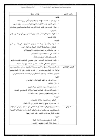 ‫ﺒﻴن‬‫ر‬‫ﻤد‬ ‫ﻴب‬‫ر‬‫ﺘد‬ ‫ة‬‫ر‬‫دو‬‫اﻝدوﻝﻲ‬ ‫اﻝﺘﺨﺼﺼﻲ‬ ‫اﻝﻤرﻜز‬–‫أﺼدﻗﺎء‬‫ﺤدود‬ ‫ﺒﻼ‬٢٠٠٢Training of Trainers (ToT)
‫اﻝﺘدرﻴب‬ ‫أﺴﻠوب‬‫ﻤوﺠز‬ ‫وﺼف‬
‫اﻴﺎ‬‫ز‬‫اﻝﻤ‬:
‫ﻤﺤدد‬ ‫وﻗت‬ ‫ﻓﻲ‬ ‫أﻜﺜر‬ ‫اد‬‫و‬‫ﻤ‬ ‫ﺒﺘﻘدﻴم‬ ‫ﻝﻠﻤدرب‬ ‫ﺘﺴﻤﺢ‬ ‫ﺤﻴث‬ ،‫اﻝوﻗت‬ ‫ﺘوﻓر‬.
‫ﻓرﺼ‬ ‫اﻝﻤدرب‬ ‫ﺘﻌطﻲ‬‫ﺘﻌﻠﻤﻬم‬ ‫ﻴﻌزز‬ ‫ﻤﻤﺎ‬ ‫اﻝﺤﻀور‬ ‫ﻋﻠﻰ‬ ‫اﻝﻌﺎطﻔﻲ‬ ‫اﻝﺘﺄﺜﻴر‬ ‫ﺔ‬.
‫ـﺘوﻴﺎت‬‫ـ‬‫ـ‬‫ﺴ‬‫ﻤ‬ ‫ـﻊ‬‫ـ‬‫ـ‬‫ﻴ‬‫ﻝﺠﻤ‬ ‫ـب‬‫ـ‬‫ـ‬‫ﺴ‬‫ﻤﻨﺎ‬ ‫ـﻜل‬‫ـ‬‫ـ‬‫ﺸ‬‫ﺒ‬ ‫ـﺔ‬‫ـ‬‫ـ‬‫ﻴ‬‫ﻴﺒ‬‫ر‬‫اﻝﺘد‬ ‫ـﺎدة‬‫ـ‬‫ـ‬‫ﻤ‬‫اﻝ‬ ‫ـدﻴم‬‫ـ‬‫ـ‬‫ﻘ‬‫ﺘ‬ ‫ـن‬‫ـ‬‫ـ‬‫ﻤ‬ ‫ـدرب‬‫ـ‬‫ـ‬‫ﻤ‬‫اﻝ‬ ‫ـن‬‫ـ‬‫ـ‬‫ﻜ‬‫ﺘﻤ‬
‫ﺒﻴن‬‫ر‬‫اﻝﻤﺘد‬.
‫اﺤل‬‫ر‬‫ﻤ‬ ‫ﻤن‬ ‫ﻤرﺤﻠﺔ‬ ‫أي‬ ‫وﻓﻲ‬ ‫اﻝﺘﻠﺨﻴص‬‫و‬ ‫اﻝﺘوﻀﻴﺢ‬‫و‬ ‫اﻝﺘﻘدﻴم‬ ‫ﻓﻲ‬ ‫اﺴﺘﺨداﻤﻬﺎ‬ ‫ﻴﻤﻜن‬
‫ﻴﺒﻴﺔ‬‫ر‬‫اﻝﺘد‬ ‫اﻝﻤﺎدة‬.
‫اﻝﻌﻴوب‬:
‫ـﻠ‬‫ـ‬‫ـ‬‫ـ‬‫ـ‬‫ﺴ‬ ‫ﺒﻴن‬‫ر‬‫ـد‬‫ـ‬‫ـ‬‫ـ‬‫ـ‬‫ﺘ‬‫اﻝﻤ‬ ‫ودور‬ ‫ـر‬‫ـ‬‫ـ‬‫ـ‬‫ـ‬‫ﻀ‬‫اﻝﻤﺤﺎ‬ ‫ـن‬‫ـ‬‫ـ‬‫ـ‬‫ـ‬‫ﻤ‬ ‫ـﺎر‬‫ـ‬‫ـ‬‫ـ‬‫ـ‬‫ﻜ‬‫اﻷﻓ‬ ‫ـل‬‫ـ‬‫ـ‬‫ـ‬‫ـ‬‫ﻜ‬ ‫ـﻊ‬‫ـ‬‫ـ‬‫ـ‬‫ـ‬‫ﺒ‬‫ﺘﻨ‬‫ـﻰ‬‫ـ‬‫ـ‬‫ـ‬‫ـ‬‫ﻠ‬‫ﻋ‬ ‫ـر‬‫ـ‬‫ـ‬‫ـ‬‫ـ‬‫ﺼ‬‫ﻴﻘﺘ‬ ‫ﺒﻲ‬
‫اﻝﻔﻌﺎﻝﺔ‬ ‫اﻝﻤﺸﺎرﻜﺔ‬ ‫وﻋدم‬ ‫اﻻﺴﺘﻤﺎع‬)‫اﺤد‬‫و‬ ‫اﺘﺠﺎﻩ‬ ‫ﻓﻲ‬ ‫اﺘﺼﺎل‬.(
‫ات‬‫ر‬‫اﻝﻤﻬﺎ‬ ‫ﻴس‬‫ر‬‫ﻝﺘد‬ ‫ﻤﻨﺎﺴﺒﺔ‬ ‫ﻏﻴر‬)ً‫ﻼ‬‫ﻤﺜ‬ ‫ة‬‫ز‬‫اﻷﺠﻬ‬ ‫ﺘﺸﻐﻴل‬.(
‫ﻝﻠﺘﻌﻠم‬ ‫ﻜﻤﺎدة‬ ‫اﻝﻤدرب‬ ‫ﻴﻨﺘﻘﻴﻪ‬ ‫ﻤﺎ‬ ‫ﻋﻠﻰ‬ ‫ﺘﻌﺘﻤد‬.
ً‫ﺎ‬‫ﻤﺘدﻨﻴ‬ ‫اﻝﻤﻌﻠوﻤﺎت‬ ‫ﺘذﻜر‬ ‫ﻤﺴﺘوى‬ ‫ﻴﻜون‬.
‫ـﻌر‬‫ـ‬‫ـ‬‫ـ‬‫ـ‬‫ﺸ‬‫وﻴ‬ ‫ة‬‫ر‬‫ـﻴ‬‫ـ‬‫ـ‬‫ـ‬‫ـ‬‫ﺼ‬‫ﻗ‬ ‫ة‬‫ر‬‫ـ‬‫ـ‬‫ـ‬‫ـ‬‫ـ‬‫ﻀ‬‫اﻝﻤﺤﺎ‬ ‫ع‬‫ـو‬‫ـ‬‫ـ‬‫ـ‬‫ـ‬‫ﻀ‬‫ﻤو‬ ‫ـﻰ‬‫ـ‬‫ـ‬‫ـ‬‫ـ‬‫ﻠ‬‫ﻋ‬ ‫ﺒﻴن‬‫ر‬‫ـد‬‫ـ‬‫ـ‬‫ـ‬‫ـ‬‫ﺘ‬‫اﻝﻤ‬ ‫ـز‬‫ـ‬‫ـ‬‫ـ‬‫ـ‬‫ﻴ‬‫ﺘرﻜ‬ ‫ة‬‫ر‬‫ـ‬‫ـ‬‫ـ‬‫ـ‬‫ـ‬‫ﺘ‬‫ﻓ‬ ‫ـون‬‫ـ‬‫ـ‬‫ـ‬‫ـ‬‫ﻜ‬‫ﺘ‬
‫اﻝﻤﺘدر‬‫اﻻﻨﺘﺒﺎﻩ‬ ‫وﺸد‬ ‫اﻝﺘﺸوﻴق‬ ‫وﺴﺎﺌل‬ ‫اﺴﺘﺨدام‬ ‫ﻏﻴﺎب‬ ‫ﻓﻲ‬ ‫ﺒﺎﻝﻤﻠل‬ ‫ﺒون‬.
‫اﻹﻴﻀﺎﺤﻲ‬ ‫اﻝﻌرض‬‫ـﻲ‬‫ـ‬‫ـ‬‫ﻠ‬‫وﻋﻤ‬ ‫ي‬‫ـر‬‫ـ‬‫ـ‬‫ظ‬‫ﻨ‬ ‫ح‬‫ـر‬‫ـ‬‫ـ‬‫ﺸ‬ ‫ـﻊ‬‫ـ‬‫ـ‬‫ﻤ‬ ‫ﺒﻴن‬‫ر‬‫ـد‬‫ـ‬‫ـ‬‫ﺘ‬‫اﻝﻤ‬ ‫ـﺔ‬‫ـ‬‫ـ‬‫ﻋ‬‫ﻤﺠﻤو‬ ‫ـﺎم‬‫ـ‬‫ـ‬‫ﻤ‬‫أ‬ ‫ـﺎ‬‫ـ‬‫ـ‬‫ﻤ‬ ‫ـل‬‫ـ‬‫ـ‬‫ﻤ‬‫ﻋ‬ ‫ـﺄداء‬‫ـ‬‫ـ‬‫ﺒ‬ ‫ـدرب‬‫ـ‬‫ـ‬‫ﻤ‬‫اﻝ‬ ‫ـوم‬‫ـ‬‫ـ‬‫ﻘ‬‫ﻴ‬
‫ـوم‬‫ـ‬‫ـ‬‫ﻘ‬‫وﻴ‬ ‫ـل‬‫ـ‬‫ـ‬‫ﻤ‬‫اﻝﻌ‬ ‫أداء‬ ‫ـﻲ‬‫ـ‬‫ـ‬‫ﻓ‬ ‫ﺒون‬‫ر‬‫ـد‬‫ـ‬‫ـ‬‫ﺘ‬‫اﻝﻤ‬ ‫ـﺎرك‬‫ـ‬‫ـ‬‫ﺸ‬‫ﻴ‬ ‫أن‬ ‫دون‬ ‫ـﻪ‬‫ـ‬‫ـ‬‫ﺘ‬‫اءا‬‫ر‬‫ﺠ‬ ٕ‫ا‬‫و‬ ‫ـل‬‫ـ‬‫ـ‬‫ﻤ‬‫اﻝﻌ‬ ‫أداء‬ ‫ـل‬‫ـ‬‫ـ‬‫ﺤ‬‫ا‬‫ر‬‫ﻝﻤ‬
‫اﻝﻤﻨﺎ‬ ‫ﺜم‬ ‫اﻝﻌرض‬ ‫أﺜﻨﺎء‬ ‫اﻝﺘﺴﺠﻴل‬‫و‬ ‫ﺒﺎﻝﻤﻼﺤظﺔ‬ ‫ﺒون‬‫ر‬‫اﻝﻤﺘد‬‫اﻝﻌرض‬ ‫اﻨﺘﻬﺎء‬ ‫ﺒﻌد‬ ‫ﻗﺸﺔ‬.
‫اﻴﺎ‬‫ز‬‫اﻝﻤ‬:
‫ﺒﻴن‬‫ر‬‫اﻝﻤﺘد‬ ‫ﻝدى‬ ‫اﻝﻤﺸﺘرك‬ ‫اﻝﻔﻬم‬ ‫ﻤن‬ ‫ﻗدر‬ ‫إﻝﻰ‬ ‫ﻴؤدي‬.
‫اﻝﺘﻜﺎﻝﻴف‬ ‫ﻗﻠﻴل‬.
‫ﺒﻴن‬‫ر‬‫اﻝﻤﺘد‬ ‫ﻤن‬ ‫ﻜﺒﻴر‬ ‫ﻋدد‬ ‫وﺠود‬ ‫ﺤﺎﻝﺔ‬ ‫ﻓﻲ‬ ‫ﻴﺼﻠﺢ‬.
‫ﻴن‬‫ر‬‫اﻵﺨ‬ ‫ﻤﻊ‬ ‫اﺼل‬‫و‬‫اﻝﺘ‬ ‫ات‬‫ر‬‫وﻤﻬﺎ‬ ‫اﻝﻴدوﻴﺔ‬ ‫ات‬‫ر‬‫اﻝﻤﻬﺎ‬ ‫ﻋﻠﻰ‬ ‫ﻴب‬‫ر‬‫اﻝﺘد‬ ‫ﻴﻨﺎﺴب‬.
‫اﻝﺤﺎﺠﺔ‬ ‫ﺤﺴب‬ ‫ات‬‫ر‬‫ﻤ‬ ‫ﻋدة‬ ‫اﻝﻌرض‬ ‫إﻋﺎدة‬ ‫ﻴﻤﻜن‬.
‫اﻝﻌﻴوب‬:
‫ﻝﺘ‬ ‫وﺤدﻩ‬ ‫ﻴﻜﻔﻲ‬ ‫ﻻ‬‫ﺒﻴن‬‫ر‬‫اﻝﻤﺘد‬ ‫ات‬‫ر‬‫ﻤﻬﺎ‬ ‫ﺤﺴﻴن‬.
‫اﻝﻌﻤل‬ ‫أداء‬ ‫ﻓﻲ‬ ‫ﺒﻴن‬‫ر‬‫اﻝﻤﺘد‬ ‫ﻤﻌظم‬ ‫أو‬ ‫ﺠﻤﻴﻊ‬ ‫ﻤﺸﺎرﻜﺔ‬ ‫ﻋدم‬.
‫اﻝﻤﻌرض‬،‫ات‬‫ر‬‫ـﺎ‬‫ﻬ‬‫اﻝﻤ‬ ‫ـرض‬‫ﻋ‬‫و‬ ‫ـﺎرف‬‫ﻌ‬‫اﻝﻤ‬ ‫ـل‬‫ﻘ‬‫ﻨ‬ ‫ـﻲ‬‫ﻓ‬ ‫اﻝﻔﻌﺎﻝﺔ‬ ‫اﻻﺘﺼﺎل‬ ‫ات‬‫و‬‫ﻗﻨ‬ ‫إﺤدى‬ ‫اﻝﻤﻌرض‬ ‫ﻴﻌد‬
‫ـﺔ‬‫ﺼ‬‫اﻝﻔر‬ ‫ـﺔ‬‫ﺤ‬‫إﺘﺎ‬ ‫ـل‬‫ﺠ‬‫أ‬ ‫ﻤن‬ ‫ﺒون‬‫ر‬‫اﻝﻤﺘد‬ ‫ﻴﻨﺘﺠﻪ‬ ‫ﻤﺎ‬ ‫ﻝﻌرض‬ ‫ﻴﺴﺘﺨدم‬ ‫ﻓﻬو‬ ‫ﻴﺒﻲ‬‫ر‬‫ﺘد‬ ‫وﻜوﺴﻴط‬
‫ﻋﻠﻴﻪ‬ ‫اﻝﻘﺎﺌﻤﻴن‬ ‫وﺘزوﻴد‬ ‫ﻤﻨﻪ‬ ‫ﻝﻠﺘﻌﻠم‬ ‫ﻴن‬‫ر‬‫ﻝﻶﺨ‬‫اﺠﻌﺔ‬‫ر‬ ‫ﺒﺘﻐذﻴﺔ‬.
‫اﻴﺎ‬‫ز‬‫اﻝﻤ‬:
‫ة‬‫ر‬‫ﻜﺒﻴ‬ ‫ﻷﻋداد‬ ‫ﻤﻌﻠوﻤﺎت‬ ‫ﻝﺘوﺼﻴل‬ ‫ﻴﻘﺔ‬‫ر‬‫ط‬.
‫ﻴن‬‫ر‬‫اﻵﺨ‬ ‫ﻤن‬ ‫اﻝﺘﻌﻠم‬‫و‬ ‫ة‬‫ر‬‫اﻝﺨﺒ‬ ‫ﻝﺘﺒﺎدل‬ ‫وﺴﻴﻠﺔ‬.
 