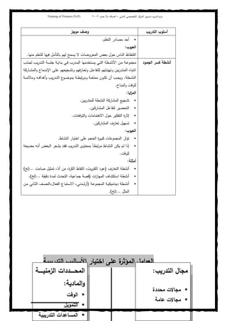 ‫ﺒﻴن‬‫ر‬‫ﻤد‬ ‫ﻴب‬‫ر‬‫ﺘد‬ ‫ة‬‫ر‬‫دو‬‫اﻝدوﻝﻲ‬ ‫اﻝﺘﺨﺼﺼﻲ‬ ‫اﻝﻤرﻜز‬–‫أﺼدﻗﺎء‬‫ﺤدود‬ ‫ﺒﻼ‬٢٠٠٢Training of Trainers (ToT)
‫اﻝﺘدرﻴب‬ ‫أﺴﻠوب‬‫ﻤوﺠز‬ ‫وﺼف‬
‫اﻝﺘﻌﻠم‬ ‫ﻤﺼﺎدر‬ ‫أﺤد‬.
‫اﻝﻌﻴوب‬:
‫ﻤﻨﻬﺎ‬ ‫ﻝﻠﺘﻌﻠم‬ ‫ﻓﻴﻬﺎ‬ ‫ﺒﺎﻝﺘﺄﻤل‬ ‫ﻝﻬم‬ ‫ﻴﺴﻤﺢ‬ ‫ﻻ‬ ‫اﻝﻤﻌروﻀﺎت‬ ‫ﺒﻌض‬ ‫ﺤول‬ ‫اﻝﻨﺎس‬ ‫اﻜﺘظﺎظ‬.
‫اﻝﺠﻤود‬ ‫ﻜﺴر‬ ‫أﻨﺸطﺔ‬‫ﺒد‬ ‫ـﻲ‬‫ـ‬‫ﻓ‬ ‫ـدرب‬‫ـ‬‫ﻤ‬‫اﻝ‬ ‫ـﺘﺨدﻤﻬﺎ‬‫ـ‬‫ﺴ‬‫ﻴ‬ ‫ـﻲ‬‫ـ‬‫ﺘ‬‫اﻝ‬ ‫ـطﺔ‬‫ـ‬‫ﺸ‬‫اﻷﻨ‬ ‫ـن‬‫ـ‬‫ﻤ‬ ‫ـﺔ‬‫ـ‬‫ﻋ‬‫ﻤﺠﻤو‬‫ـذب‬‫ـ‬‫ﺠ‬‫ﻝ‬ ‫ﻴب‬‫ر‬‫ـد‬‫ـ‬‫ﺘ‬‫اﻝ‬ ‫ـﺔ‬‫ـ‬‫ﺴ‬‫ﺠﻠ‬ ‫ـﺔ‬‫ـ‬‫ﻴ‬‫ا‬
‫ـﺎرﻜﺔ‬‫ـ‬‫ﺸ‬‫اﻝﻤ‬‫و‬ ‫ـدﻤﺎج‬‫ـ‬‫ﻨ‬‫اﻹ‬ ‫ـﻰ‬‫ـ‬‫ﻠ‬‫ﻋ‬ ‫ـﺠﻴﻌﻬم‬‫ـ‬‫ﺸ‬‫وﺘ‬ ‫ـﺎرﻓﻬم‬‫ـ‬‫ﻌ‬‫وﺘ‬ ‫ـل‬‫ـ‬‫ﻋ‬‫ﻝﻠﺘﻔﺎ‬ ‫ـﺘﻬم‬‫ـ‬‫ﺌ‬‫وﺘﻬﻴ‬ ‫ﺒﻴن‬‫ر‬‫ـد‬‫ـ‬‫ﺘ‬‫اﻝﻤ‬ ‫ـﺎﻩ‬‫ـ‬‫ﺒ‬‫اﻨﺘ‬
‫ـطﺔ‬‫ـ‬‫ـ‬‫ﺸ‬‫اﻝﻨ‬.‫ـﺔ‬‫ـ‬‫ـ‬‫ﻤ‬‫وﻤﻼﺌ‬ ‫ـﻪ‬‫ـ‬‫ـ‬‫ﻓ‬‫أﻫدا‬‫و‬ ‫ﻴب‬‫ر‬‫ـد‬‫ـ‬‫ـ‬‫ﺘ‬‫اﻝ‬ ‫ع‬‫ـو‬‫ـ‬‫ـ‬‫ﻀ‬‫ﺒﻤو‬ ‫ـﺔ‬‫ـ‬‫ـ‬‫ط‬‫ﺘﺒ‬‫ر‬‫وﻤ‬ ‫ـﺔ‬‫ـ‬‫ـ‬‫ﻌ‬‫ﻤﻤﺘ‬ ‫ـون‬‫ـ‬‫ـ‬‫ﻜ‬‫ﺘ‬ ‫أن‬ ‫ـب‬‫ـ‬‫ـ‬‫ﺠ‬‫وﻴ‬
‫اﻝﻤﻨﺎخ‬‫و‬ ‫ﻝﻠوﻗت‬.
‫اﻴﺎ‬‫ز‬‫اﻝﻤ‬:
‫ﺒﻴن‬‫ر‬‫ﻝﻠﻤﺘد‬ ‫اﻝﻨﺸطﺔ‬ ‫اﻝﻤﺸﺎرﻜﺔ‬ ‫ﺘﺸﺠﻴﻊ‬.
‫اﻝﻤﺸﺎرﻜﻴن‬ ‫ﻝﺘﻔﺎﻋل‬ ‫اﻝﺘﺤﻀﻴر‬.
‫اﻝﺘﻔ‬ ‫ة‬‫ر‬‫إﺜﺎ‬‫اﻝﺘوﻗﻌﺎت‬‫و‬ ‫اﻻﻫﺘﻤﺎﻤﺎت‬ ‫ﺤول‬ ‫ﻜﻴر‬.
‫اﻝﻤﺸﺎرﻜﻴن‬ ‫ﺘﻌﺎرف‬ ‫ﺘﺴﻬﻴل‬.
‫اﻝﻌﻴوب‬:
‫اﻝﻨﺸﺎط‬ ‫اﺨﺘﻴﺎر‬ ‫ﻋﻠﻰ‬ ‫اﻝﺤﺠم‬ ‫ة‬‫ر‬‫ﻜﺒﻴ‬ ‫اﻝﻤﺠﻤوﻋﺎت‬ ‫ﺘؤﺜر‬.
‫ـﻴﻌﺔ‬‫ـ‬‫ﻀ‬‫ﻤ‬ ‫ـﻪ‬‫ﻨ‬‫أ‬ ‫ـﺒﻌض‬‫ـ‬‫ﻝ‬‫ا‬ ‫ـﻌر‬‫ﺸ‬‫ﻴ‬ ‫ـد‬‫ﻘ‬‫ﻓ‬ ‫ﻴب‬‫ر‬‫ـد‬‫ـ‬‫ﺘ‬‫اﻝ‬ ‫ـوى‬‫ﺘ‬‫ﺒﻤﺤ‬ ً‫ﺎ‬‫ـ‬‫ط‬‫ﺘﺒ‬‫ر‬‫ﻤ‬ ‫ـﺎط‬‫ـ‬‫ﺸ‬‫اﻝﻨ‬ ‫ـن‬‫ﻜ‬‫ﻴ‬ ‫ـم‬‫ﻝ‬ ‫إذا‬
‫ﻝﻠوﻗت‬.
‫أﻤﺜﻠﺔ‬:
‫اﻝﺘﻌﺎرف‬ ‫أﻨﺸطﺔ‬)‫ﺼﺎﻤت‬ ‫ﺘﻤﺜﻴل‬ ،‫أﻨﺎ‬ ‫ﻤن‬ ،‫ة‬‫ر‬‫اﻝﻜ‬ ‫اﻝﺘﻘﺎط‬ ،‫ﻴت‬‫ر‬‫اﻝﻜﺒ‬ ‫ﻋود‬...‫إﻝﺦ‬(
‫ات‬‫ر‬‫اﻝﻤﻬﺎ‬ ‫اﺴﺘﻜﺸﺎف‬ ‫أﻨﺸطﺔ‬)‫دﻗﻴﻘﺔ‬ ‫ﻝﻤدة‬ ‫اﻝﺘﺤدث‬ ،‫ﺠﻤﺎﻋﻴﺔ‬ ‫ﻗﺼﺔ‬...‫إﻝﺦ‬.(
‫ـﺔ‬‫ـ‬‫ﻋ‬‫اﻝﻤﺠﻤو‬ ‫ـﺔ‬‫ـ‬‫ﻴ‬‫دﻴﻨﺎﻤﻴﻜ‬ ‫ـطﺔ‬‫ـ‬‫ﺸ‬‫أﻨ‬)‫ـن‬‫ـ‬‫ﻤ‬ ‫ـﺎﻨﻲ‬‫ـ‬‫ﺜ‬‫اﻝ‬ ‫ـف‬‫ـ‬‫ﺼ‬‫اﻝﻔﻌﺎل،اﻝﻨ‬ ‫ـﺘﻤﺎع‬‫ـ‬‫ﺴ‬‫اﻻ‬ ،‫ـدﻨﻲ‬‫ـ‬‫ﺸ‬‫أر‬
‫اﻝﻤﺜل‬...‫إﻝﺦ‬.(
‫اﻝﺘدرﻴﺒﻴﺔ‬ ‫اﻷﺴﺎﻝﻴب‬ ‫اﺨﺘﻴﺎر‬ ‫ﻋﻠﻰ‬ ‫ة‬‫اﻝﻤؤﺜر‬ ‫اﻤل‬‫و‬‫اﻝﻌ‬
‫إﻨﺴﺎﻨﻴﺔ‬ ‫اﻤل‬‫و‬‫ﻋ‬:
‫اﻝﻤدرب‬
‫اﻝﻤﺸﺎرﻜﻴن‬
‫اﻝﺒﻴﺌﺔ‬
‫اﻷﻫداف‬:
‫ﻤﻌﺎرف‬
‫ات‬‫ر‬‫ﻤﻬﺎ‬
‫إﺘﺠﺎﻫﺎت‬
‫اﻝﺘدرﻴب‬ ‫ﻤﺠﺎل‬:
‫ﻤﺤددة‬ ‫ﻤﺠﺎﻻت‬
‫ﻋﺎﻤﺔ‬ ‫ﻤﺠﺎﻻت‬
‫ــــﺔ‬‫ـ‬‫اﻝزﻤﻨﻴ‬ ‫ــــددات‬‫ـ‬‫اﻝﻤﺤ‬
‫اﻝﻤﺎدﻴﺔ‬‫و‬:
‫اﻝوﻗت‬
‫اﻝﺘﻤوﻴل‬
‫اﻝﺘدرﻴﺒﻴﺔ‬ ‫اﻝﻤﺴﺎﻋدات‬
 