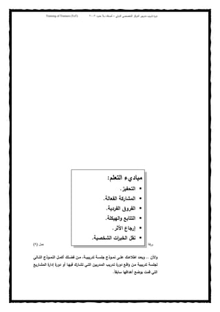 ‫ﺒﻴن‬‫ر‬‫ﻤد‬ ‫ﻴب‬‫ر‬‫ﺘد‬ ‫ة‬‫ر‬‫دو‬‫اﻝدوﻝﻲ‬ ‫اﻝﺘﺨﺼﺼﻲ‬ ‫اﻝﻤرﻜز‬–‫أﺼدﻗﺎء‬‫ﺤدود‬ ‫ﺒﻼ‬٢٠٠٢Training of Trainers (ToT)
‫ﻋﻤل‬)٩( ‫ﻗﺔ‬‫ر‬‫و‬
‫اﻵن‬‫و‬..‫ـﺎﻝﻲ‬‫ـ‬‫اﻝﺘ‬ ‫ـوذج‬‫ـ‬‫اﻝﻨﻤ‬ ‫ـل‬‫ـ‬‫أﻜﻤ‬ ‫ـﻠك‬‫ـ‬‫ﻓﻀ‬ ‫ـن‬‫ـ‬‫ﻤ‬ ،‫ـﺔ‬‫ـ‬‫ﺘدرﻴﺒﻴ‬ ‫ـﺔ‬‫ـ‬‫ﺠﻠﺴ‬ ‫ـوذج‬‫ـ‬‫ﻨﻤ‬ ‫ـﻰ‬‫ـ‬‫ﻋﻠ‬ ‫ـك‬‫ـ‬‫اطﻼﻋ‬ ‫ـد‬‫ـ‬‫وﺒﻌ‬
‫اﻝﻤﺸـﺎرﻴﻊ‬ ‫ة‬‫إدار‬ ‫ة‬‫دور‬ ‫أو‬ ‫ﻓﻴﻬـﺎ‬ ‫ﺘﺸـﺎرك‬ ‫اﻝﺘـﻲ‬ ‫اﻝﻤـدرﺒﻴن‬ ‫ﺘـدرﻴب‬ ‫ة‬‫دور‬ ‫اﻗـﻊ‬‫و‬ ‫ﻤـن‬ ‫ﺘدرﺒﻴﺒﺔ‬ ‫ﻝﺠﻠﺴﺔ‬
ً‫ﺎ‬‫ﺴﺎﺒﻘ‬ ‫أﻫداﻓﻬﺎ‬ ‫ﺒوﻀﻊ‬ ‫ﻗﻤت‬ ‫اﻝﺘﻲ‬.
‫اﻝﺘﻌﻠم‬ ‫ﻤﺒﺎديء‬:
‫اﻝﺘﺤﻔﻴز‬.
‫اﻝﻔﻌﺎﻝﺔ‬ ‫اﻝﻤﺸﺎرﻜﺔ‬.
‫اﻝﻔردﻴﺔ‬ ‫اﻝﻔروق‬.
‫اﻝﻬﻴﻜﻠﺔ‬‫و‬ ‫اﻝﺘﺘﺎﺒﻊ‬.
‫اﻷﺜر‬ ‫إرﺠﺎع‬.
‫اﻝﺸﺨﺼﻴﺔ‬ ‫ات‬‫ر‬‫اﻝﺨﺒ‬ ‫ﻨﻘل‬.
 