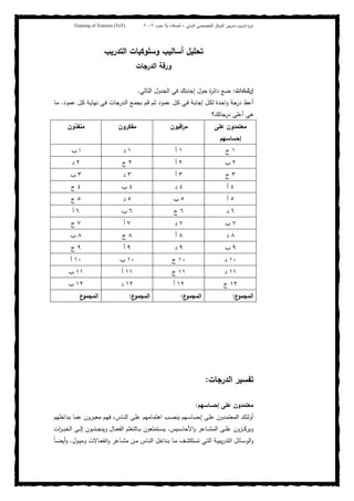 ‫ﺒﻴن‬‫ر‬‫ﻤد‬ ‫ﻴب‬‫ر‬‫ﺘد‬ ‫ة‬‫ر‬‫دو‬‫اﻝدوﻝﻲ‬ ‫اﻝﺘﺨﺼﺼﻲ‬ ‫اﻝﻤرﻜز‬–‫أﺼدﻗﺎء‬‫ﺤدود‬ ‫ﺒﻼ‬٢٠٠٢Training of Trainers (ToT)
‫ﺘﺤﻠﻴل‬‫اﻝﺘدرﻴب‬ ‫وﺴﻠوﻜﻴﺎت‬ ‫أﺴﺎﻝﻴب‬
‫اﻝدرﺠﺎت‬ ‫ورﻗﺔ‬
‫إرﺸﺎدات‬:‫اﻝﺘﺎﻝﻲ‬ ‫اﻝﺠدول‬ ‫ﻓﻲ‬ ‫إﺠﺎﺒﺘك‬ ‫ﺤول‬ ‫ة‬‫ر‬‫داﺌ‬ ‫ﻀﻊ‬.
‫ـود‬‫ﻤ‬‫ﻋ‬ ‫ـل‬‫ﻜ‬ ‫ـﺔ‬‫ﻴ‬‫ﻨﻬﺎ‬ ‫ـﻲ‬‫ﻓ‬ ‫ـدرﺠﺎت‬‫ﻝ‬‫ا‬ ‫ـﻊ‬‫ﻤ‬‫ﺒﺠ‬ ‫ـم‬‫ﻗ‬ ‫ـم‬‫ﺜ‬ ‫ـود‬‫ﻤ‬‫ﻋ‬ ‫ـل‬‫ﻜ‬ ‫ـﻲ‬‫ﻓ‬ ‫ـﺔ‬‫ﺒ‬‫إﺠﺎ‬ ‫ـل‬‫ﻜ‬‫ﻝ‬ ‫ـدة‬‫ﺤ‬‫ا‬‫و‬ ‫درﺠﺔ‬ ‫أﻋط‬.‫ـﺎ‬‫ﻤ‬
‫أﻋﻠﻰ‬ ‫ﻫﻲ‬‫درﺠﺎﺘك؟‬
‫ﻋﻠﻰ‬ ‫ﻤﻌﺘﻤدون‬
‫إﺤﺴﺎﺴﻬم‬
‫اﻗﺒون‬‫ر‬‫ﻤ‬‫ﻤﻔﻜرون‬‫ﻤﻨﻔذون‬
١‫ج‬١‫أ‬١‫د‬‫ب‬ ‫ا‬
٢‫ب‬٢‫أ‬٢‫ج‬٢‫د‬
٣‫ج‬٣‫أ‬٣‫د‬٣‫ب‬
٤‫أ‬٤‫د‬٤‫ب‬٤‫ج‬
٥‫أ‬٥‫ب‬٥‫د‬٥‫ج‬
٦‫د‬٦‫ج‬٦‫ب‬٦‫أ‬
٧‫ب‬٧‫د‬٧‫أ‬٧‫ج‬
٨‫د‬٨‫أ‬٨‫ج‬٨‫ب‬
٩‫ب‬٩‫د‬٩‫أ‬٩‫ج‬
١٠‫د‬١٠‫ج‬١٠‫ب‬١٠‫أ‬
١١‫د‬١١‫ج‬١١‫أ‬١١‫ب‬
١٢‫ج‬١٢‫أ‬١٢‫د‬١٢‫ب‬
‫ع‬‫اﻝﻤﺠﻤو‬:‫ع‬‫اﻝﻤﺠﻤو‬:‫ع‬‫اﻝﻤﺠﻤو‬:‫ع‬‫اﻝﻤﺠﻤو‬
‫اﻝدرﺠﺎت‬ ‫ﺘﻔﺴﻴر‬:
‫إﺤﺴﺎﺴﻬم‬ ‫ﻋﻠﻰ‬ ‫ﻤﻌﺘﻤدون‬:
‫ـداﺨﻠﻬم‬‫ـ‬‫ﺒ‬ ‫ـﺎ‬‫ﻤ‬‫ﻋ‬ ‫ـرون‬‫ـ‬‫ﺒ‬‫ﻤﻌ‬ ‫ـم‬‫ﻬ‬‫ﻓ‬ ،‫ـﺎس‬‫ـ‬‫ﻨ‬‫اﻝ‬ ‫ـﻰ‬‫ﻠ‬‫ﻋ‬ ‫ـﺎﻤﻬم‬‫ﻤ‬‫اﻫﺘ‬ ‫ـب‬‫ـ‬‫ﺼ‬‫ﻴﻨ‬ ‫ـﻬم‬‫ﺴ‬‫إﺤﺴﺎ‬ ‫ـﻰ‬‫ـ‬‫ﻠ‬‫ﻋ‬ ‫ـدون‬‫ﻤ‬‫اﻝﻤﻌﺘ‬ ‫ـك‬‫ﺌ‬‫أوﻝ‬
‫ـﻴس‬‫ـ‬‫ـ‬‫ﺴ‬‫اﻷﺤﺎ‬‫و‬ ‫ـﺎﻋر‬‫ـ‬‫ـ‬‫ﺸ‬‫اﻝﻤ‬ ‫ـﻰ‬‫ـ‬‫ـ‬‫ﻠ‬‫ﻋ‬ ‫ـزون‬‫ـ‬‫ـ‬‫ﻜ‬‫وﻴر‬.‫ات‬‫ر‬‫ـ‬‫ـ‬‫ـ‬‫ﺒ‬‫اﻝﺨ‬ ‫ـﻰ‬‫ـ‬‫ـ‬‫ﻝ‬‫إ‬ ‫ـذﺒون‬‫ـ‬‫ـ‬‫ﺠ‬‫وﻴﻨ‬ ‫ـﺎل‬‫ـ‬‫ـ‬‫ﻌ‬‫اﻝﻔ‬ ‫ـﺎﻝﺘﻌﻠم‬‫ـ‬‫ـ‬‫ﺒ‬ ‫ـﺘﻤﺘﻌون‬‫ـ‬‫ـ‬‫ﺴ‬‫ﻴ‬
‫اﻝﺘد‬ ‫ـﺎﺌل‬‫ـ‬‫ﺴ‬‫اﻝو‬‫و‬‫ـول‬‫ـ‬‫ﻴ‬‫وﻤ‬ ‫ـﺎﻻت‬‫ـ‬‫ﻌ‬‫اﻨﻔ‬‫و‬ ‫ـﺎﻋر‬‫ـ‬‫ﺸ‬‫ﻤ‬ ‫ـن‬‫ـ‬‫ﻤ‬ ‫ـﺎس‬‫ـ‬‫ﻨ‬‫اﻝ‬ ‫ـداﺨل‬‫ـ‬‫ﺒ‬ ‫ـﺎ‬‫ـ‬‫ﻤ‬ ‫ـف‬‫ـ‬‫ﺸ‬‫ﺘﺴﺘﻜ‬ ‫ـﻲ‬‫ـ‬‫ﺘ‬‫اﻝ‬ ‫ـﺔ‬‫ـ‬‫ﻴ‬‫ﻴﺒ‬‫ر‬.ً‫ﺎ‬‫ـ‬‫ـ‬‫ﻀ‬‫أﻴ‬‫و‬
 