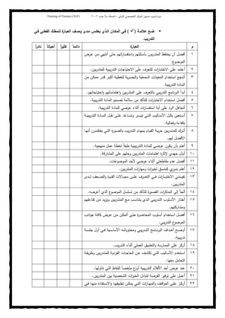‫ﺒﻴن‬‫ر‬‫ﻤد‬ ‫ﻴب‬‫ر‬‫ﺘد‬ ‫ة‬‫ر‬‫دو‬‫اﻝدوﻝﻲ‬ ‫اﻝﺘﺨﺼﺼﻲ‬ ‫اﻝﻤرﻜز‬–‫أﺼدﻗﺎء‬‫ﺤدود‬ ‫ﺒﻼ‬٢٠٠٢Training of Trainers (ToT)
‫ـﺔ‬‫ـ‬‫ﻋﻼﻤ‬ ‫ﻀـﻊ‬)(‫ـﻲ‬‫ـ‬‫ﻓ‬ ‫ـﻲ‬‫ـ‬‫اﻝﻔﻌﻠ‬ ‫ﻝﻨﻤطـك‬ ‫ة‬‫ـﺎر‬‫ـ‬‫اﻝﻌﺒ‬ ‫ـف‬‫ـ‬‫وﺼ‬ ‫ﻤـدى‬ ‫ـس‬‫ـ‬‫ﻴﻌﻜ‬ ‫ـذي‬‫ـ‬‫اﻝ‬ ‫اﻝﻤﻜـﺎن‬ ‫ـﻲ‬‫ـ‬‫ﻓ‬
‫اﻝﺘدرﻴب‬.
‫م‬‫ة‬‫اﻝﻌﺒﺎر‬ً‫ﺎ‬‫داﺌﻤ‬ً‫ا‬‫ر‬‫ﻜﺜﻴ‬ً‫ﺎ‬‫أﺤﻴﺎﻨ‬ً‫ا‬‫ر‬‫ﻨﺎد‬
١‫ﻋرض‬ ‫ﻤن‬ ‫أﻨﺘﻬﻲ‬ ‫ﺤﺘﻰ‬ ‫اﺘﻬم‬‫ر‬‫اﺴﺘﻔﺴﺎ‬‫و‬ ‫ﺒﺄﺴﺌﻠﺘﻬم‬ ‫ﺒون‬‫ر‬‫اﻝﻤﺘد‬ ‫ﻴﺤﺘﻔظ‬ ‫أن‬ ‫أﻓﻀل‬
‫ع‬‫اﻝﻤوﻀو‬.
٢‫ﻋﻠﻰ‬ ‫أﻋﺘﻤد‬‫ﺒﻴن‬‫ر‬‫ﻝﻠﻤﺘد‬ ‫ﻴﺒﻴﺔ‬‫ر‬‫اﻝﺘد‬ ‫اﻻﺤﺘﻴﺎﺠﺎت‬ ‫ﻋﻠﻰ‬ ‫ﻝﻠﺘﻌرف‬ ‫ات‬‫ر‬‫اﻻﺨﺘﺒﺎ‬.
٣‫ـن‬‫ﻤ‬ ‫ـن‬‫ﻜ‬‫ﻤﻤ‬ ‫ـدر‬‫ﻗ‬ ‫ـر‬‫ﺒ‬‫أﻜ‬ ‫ـﺔ‬‫ﻴ‬‫ﻝﺘﻐط‬ ‫ﻴﺔ‬‫ر‬‫اﻝﺒﺼ‬‫و‬ ‫اﻝﺴﻤﻌﻴﺔ‬ ‫اﻝﻤﻌﻴﻨﺎت‬ ‫اﺴﺘﺨدام‬ ‫أﺸﺠﻊ‬
‫ﻴﺒﻴﺔ‬‫ر‬‫اﻝﺘد‬ ‫اﻝﻤﺎدة‬.
٤‫اﺤﺘﻴﺎﺠﺎﺘﻬم‬‫و‬ ‫اﻫﺘﻤﺎﻤﺎﺘﻬم‬‫و‬ ‫ﺒﻴن‬‫ر‬‫اﻝﻤﺘد‬ ‫ﻋﻠﻰ‬ ‫ﺒﺎﻝﺘﻌرف‬ ‫ﻴﺒﻲ‬‫ر‬‫اﻝﺘد‬ ‫ﻨﺎﻤﺞ‬‫ر‬‫اﻝﺒ‬ ‫أﺒدأ‬.
٥‫ﻝﻠﺘﺄﻜد‬ ‫ات‬‫ر‬‫اﻻﺨﺘﺒﺎ‬ ‫اﺴﺘﺨدام‬ ‫أﻓﻀل‬‫اﻝﻤﺎدة‬ ‫ﺘﺼﻤﻴم‬ ‫ﺴﻼﻤﺔ‬ ‫ﻤن‬‫ﻴﺒﻴﺔ‬‫ر‬‫اﻝﺘد‬.
٦‫ﻴﺒﻴﺔ‬‫ر‬‫اﻝﺘد‬ ‫ﻝﻠﻤﺎدة‬ ‫ﻋرﻀﻲ‬ ‫أﺜﻨﺎء‬ ‫ات‬‫ر‬‫اﺴﺘﻔﺴﺎ‬ ‫أﻴﺔ‬ ‫ﻋﻠﻰ‬ ‫اﻝرد‬ ‫أﺘﺠﺎﻫل‬.
٧‫ـﺔ‬‫ـ‬‫ـ‬‫ﻴ‬‫ﻴﺒ‬‫ر‬‫اﻝﺘد‬ ‫ـﺎدة‬‫ـ‬‫ـ‬‫ﻤ‬‫اﻝ‬ ‫ـل‬‫ـ‬‫ـ‬‫ﻘ‬‫ﻨ‬ ‫ـﻰ‬‫ـ‬‫ـ‬‫ﻠ‬‫ﻋ‬ ‫ـﺎﻋد‬‫ـ‬‫ـ‬‫ﺴ‬‫وﺘ‬ ‫ـر‬‫ـ‬‫ـ‬‫ﺴ‬‫ﺘﻴ‬ ‫ـﻲ‬‫ـ‬‫ـ‬‫ﺘ‬‫اﻝ‬ ‫ـﺎﻝﻴب‬‫ـ‬‫ـ‬‫ﺴ‬‫اﻷ‬ ‫ـل‬‫ـ‬‫ـ‬‫ﻜ‬‫ﺒ‬ ‫ـﺘﻌﻴن‬‫ـ‬‫ـ‬‫ﺴ‬‫أ‬
‫وﻓﻌﺎﻝﻴﺔ‬ ‫ﺒﻜﻔﺎءة‬.
٨‫أﻨ‬ ‫ـدون‬‫ـ‬‫ﻘ‬‫ﻴﻌﺘ‬ ‫ـﻲ‬‫ـ‬‫ﺘ‬‫اﻝ‬ ‫ة‬‫ر‬‫ـو‬‫ـ‬‫ﺼ‬‫ﺒﺎﻝ‬ ‫ﻴب‬‫ر‬‫ـد‬‫ـ‬‫ﺘ‬‫اﻝ‬ ‫ـﺎم‬‫ـ‬‫ﻬ‬‫ﺒﻤ‬ ‫ـﺎم‬‫ـ‬‫ﻴ‬‫اﻝﻘ‬ ‫ـﺔ‬‫ـ‬‫ﻴ‬‫ر‬‫ﺤ‬ ‫ﺒﻴن‬‫ر‬‫ـد‬‫ـ‬‫ﺘ‬‫ﻝﻠﻤ‬ ‫ـرك‬‫ـ‬‫ﺘ‬‫أ‬‫ـﺎ‬‫ـ‬‫ﻬ‬
‫ﻝﻬم‬ ‫اﻷﻓﻀل‬.
٩‫ﻤﻨﻬﺠﻴﺔ‬ ‫ﻋﻤل‬ ‫ﻝﺨطﺔ‬ ً‫ﺎ‬‫طﺒﻘ‬ ‫ﺒﻴﺒﻴﺔ‬‫ر‬‫اﻝﺘد‬ ‫ﻝﻠﻤﺎدة‬ ‫ﻋرﻀﻲ‬ ‫ﻴﻜون‬ ‫ﺒﺄن‬ ‫أﻫﺘم‬.
١٠‫اﻝﻤﺸﺎرﻜﺔ‬ ‫ﻋﻠﻰ‬ ‫وﺤﺜﻬم‬ ‫ﺒﻴن‬‫ر‬‫اﻝﻤﺘد‬ ‫اﻫﺘﻤﺎﻤﺎت‬ ‫ة‬‫ر‬‫ﻹﺜﺎ‬ ‫ﺠﻬدي‬ ‫أﺒذل‬.
١١‫اﻝﻤوﻀوﻋﺎت‬ ‫ﻷﺤد‬ ‫ﻋرﻀﻲ‬ ‫أﺜﻨﺎء‬ ‫ﻤﻘﺎطﻌﺘﻲ‬ ‫ﻋدم‬ ‫أﻓﻀل‬.
١٢‫ﺒﻴن‬‫ر‬‫اﻝﻤﺘد‬ ‫ات‬‫ر‬‫وﻤﻬﺎ‬ ‫ات‬‫ر‬‫ﻝﺨﺒ‬ ‫ﻜﻤﻨﺴق‬ ‫ي‬‫ﺒدور‬ ‫أﻫﺘم‬.
١٣‫ـدى‬‫ـ‬‫ـ‬‫ـ‬‫ـ‬‫ﻝ‬ ‫ـﻌف‬‫ـ‬‫ـ‬‫ـ‬‫ـ‬‫ﻀ‬‫اﻝ‬‫و‬ ‫ـوة‬‫ـ‬‫ـ‬‫ـ‬‫ـ‬‫ﻘ‬‫اﻝ‬ ‫ـﺎﻻت‬‫ـ‬‫ـ‬‫ـ‬‫ـ‬‫ﺠ‬‫ﻤ‬ ‫ـﻰ‬‫ـ‬‫ـ‬‫ـ‬‫ـ‬‫ﻠ‬‫ﻋ‬ ‫ـرف‬‫ـ‬‫ـ‬‫ـ‬‫ـ‬‫ﻌ‬‫اﻝﺘ‬ ‫ـﻲ‬‫ـ‬‫ـ‬‫ـ‬‫ـ‬‫ﻓ‬ ‫ات‬‫ر‬‫ـﺎ‬‫ـ‬‫ـ‬‫ـ‬‫ـ‬‫ﺒ‬‫اﻻﺨﺘ‬ ‫ـدﻨﻲ‬‫ـ‬‫ـ‬‫ـ‬‫ـ‬‫ﻴ‬‫ﺘﻔ‬
‫ﺒﻴن‬‫ر‬‫اﻝﻤﺘد‬.
١٤‫أﻋرﻀﻪ‬ ‫اﻝذي‬ ‫ع‬‫اﻝﻤوﻀو‬ ‫ﺘﺴﻠﺴل‬ ‫ﻤن‬ ‫ﻝﻠﺘﺄﻜد‬ ‫ة‬‫ر‬‫اﻝﻘﺼﻴ‬ ‫ات‬‫ر‬‫اﻝﻤذﻜ‬ ‫إﻝﻰ‬ ‫أﻝﺠﺄ‬.
١٥‫ـﺎﻋﻠﻬم‬‫ـ‬‫ﻔ‬‫ﺘ‬ ‫ـن‬‫ـ‬‫ﻤ‬ ‫ـد‬‫ـ‬‫ﻴ‬‫ز‬‫وﻴ‬ ‫ﺒﻴن‬‫ر‬‫ـد‬‫ـ‬‫ﺘ‬‫اﻝﻤ‬ ‫ـﻊ‬‫ـ‬‫ﻤ‬ ‫ـب‬‫ـ‬‫ﺴ‬‫ﻴﺘﻨﺎ‬ ‫ـذي‬‫ـ‬‫ﻝ‬‫ا‬ ‫ﻴﺒﻲ‬‫ر‬‫ـد‬‫ـ‬‫ﺘ‬‫اﻝ‬ ‫ـﻠوب‬‫ـ‬‫ﺴ‬‫اﻷ‬ ‫ـﺎر‬‫ـ‬‫ﺘ‬‫أﺨ‬
‫وﻤﺸﺎرﻜﺘﻬم‬.
١٦‫ـر‬‫ـ‬‫ﻀ‬‫اﻝﻤﺤﺎ‬ ‫ـﻠوب‬‫ـ‬‫ﺴ‬‫أ‬ ‫ـﺘﺨدام‬‫ـ‬‫ﺴ‬‫ا‬ ‫ـل‬‫ـ‬‫ﻀ‬‫أﻓ‬‫ـب‬‫ـ‬‫ﻨ‬‫ا‬‫و‬‫ﺠ‬ ‫ـﺔ‬‫ـ‬‫ﻓ‬‫ﻜﺎ‬ ‫ـرض‬‫ـ‬‫ﻋ‬ ‫ـن‬‫ـ‬‫ﻤ‬ ‫ـن‬‫ـ‬‫ﻜ‬‫أﺘﻤ‬ ‫ـﻰ‬‫ـ‬‫ﺘ‬‫ﺤ‬ ‫ة‬
‫ﻴﺒﻲ‬‫ر‬‫اﻝﺘد‬ ‫ع‬‫اﻝﻤوﻀو‬.
١٧‫ـﺔ‬‫ـ‬‫ـ‬‫ـ‬‫ﺴ‬‫ﺠﻠ‬ ‫أول‬ ‫ـﻲ‬‫ـ‬‫ـ‬‫ﻓ‬ ‫ـﻴﺔ‬‫ـ‬‫ـ‬‫ﺴ‬‫اﻷﺴﺎ‬ ‫ـﻪ‬‫ـ‬‫ـ‬‫ﺘ‬‫وﻤﺤﺘوﻴﺎ‬ ‫ﻴﺒﻲ‬‫ر‬‫ـد‬‫ـ‬‫ـ‬‫ـ‬‫ﺘ‬‫اﻝ‬ ‫ـﺎﻤﺞ‬‫ـ‬‫ـ‬‫ﻨ‬‫ر‬‫اﻝﺒ‬ ‫ـداف‬‫ـ‬‫ـ‬‫ﻫ‬‫أ‬ ‫ـﺢ‬‫ـ‬‫ـ‬‫ﻀ‬‫أو‬
‫ﻴﺒﻴﺔ‬‫ر‬‫ﺘد‬.
١٨‫ﻴب‬‫ر‬‫اﻝﺘد‬ ‫أﺜﻨﺎء‬ ‫اﻝﻌﻤﻠﻲ‬ ‫اﻝﺘطﺒﻴق‬‫و‬ ‫اﻝﻤﻤﺎرﺴﺔ‬ ‫ﻋﻠﻰ‬ ‫أرﻜز‬.
١٩‫ـﺔ‬‫ـ‬‫ﻘ‬‫ﻴ‬‫ر‬‫وط‬ ‫ﺒﻴن‬‫ر‬‫ـد‬‫ـ‬‫ﺘ‬‫ﻝﻠﻤ‬ ‫ـﺔ‬‫ـ‬‫ﻴ‬‫اﻝﻔرد‬ ‫ـﺎت‬‫ـ‬‫ﺠ‬‫اﻝﺤﺎ‬ ‫ـن‬‫ـ‬‫ﻋ‬ ‫ـف‬‫ـ‬‫ﺸ‬‫ﺘﻜ‬ ‫ـﻲ‬‫ـ‬‫ﺘ‬‫اﻝ‬ ‫ـﺎﻝﻴب‬‫ـ‬‫ﺴ‬‫اﻷ‬ ‫ـﺘﺨدم‬‫ـ‬‫ﺴ‬‫ا‬
‫اﻝﺘﻌ‬‫ﻤﻌﻬﺎ‬ ‫ﺎﻤل‬.
٢٠‫ﺘﻨﺎوﻝﻬﺎ‬ ‫اﻝﺘﻲ‬ ‫ﻝﻠﻨﻘﺎط‬ ً‫ﺎ‬‫ﻤﻠﺨﺼ‬ ‫ع‬‫أوز‬ ‫ﻴﺒﻴﺔ‬‫ر‬‫اﻝﺘد‬ ‫اﻷﻓﻼم‬ ‫أﺤد‬ ‫ﻋرض‬ ‫ﻋﻨد‬.
٢١‫ﺒﻴن‬‫ر‬‫اﻝﻤﺘد‬ ‫ﺒﻴن‬ ‫اﻝﺸﺨﺼﻴﺔ‬ ‫ات‬‫ر‬‫اﻝﺨﺒ‬ ‫ﻝﺘﺒﺎدل‬ ‫اﻝﻔرﺼﺔ‬ ‫ﺘوﻓﻴر‬ ‫ﻋﻠﻰ‬ ‫أﻋﻤل‬.
٢٢‫ـﻲ‬‫ـ‬‫ﻓ‬ ‫ـﺎ‬‫ـ‬‫ﻬ‬‫ﻤﻨ‬ ‫ـﺘﻔﺎدة‬‫ـ‬‫ﺴ‬‫اﻻ‬‫و‬ ‫ـﺎ‬‫ـ‬‫ﻬ‬‫ﺘطﺒﻴﻘ‬ ‫ـن‬‫ـ‬‫ﻜ‬‫ﻴﻤ‬ ‫ـﻲ‬‫ـ‬‫ﺘ‬‫اﻝ‬ ‫ات‬‫ر‬‫ـﺎ‬‫ـ‬‫ﻬ‬‫اﻝﻤ‬‫و‬ ‫ـف‬‫ـ‬‫ﻗ‬‫ا‬‫و‬‫اﻝﻤ‬ ‫ـﻰ‬‫ـ‬‫ﻠ‬‫ﻋ‬ ‫ـز‬‫ـ‬‫ﻜ‬‫أر‬
 