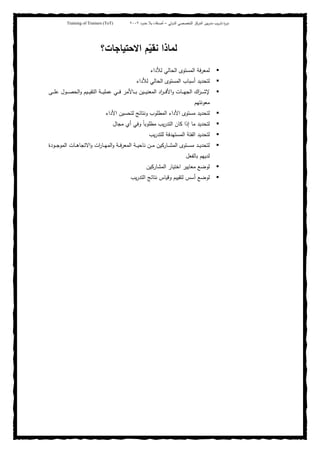 ‫ﺒﻴن‬‫ر‬‫ﻤد‬ ‫ﻴب‬‫ر‬‫ﺘد‬ ‫ة‬‫ر‬‫دو‬‫اﻝدوﻝﻲ‬ ‫اﻝﺘﺨﺼﺼﻲ‬ ‫اﻝﻤرﻜز‬–‫أﺼدﻗﺎء‬‫ﺤدود‬ ‫ﺒﻼ‬٢٠٠٢Training of Trainers (ToT)
‫اﻻﺤﺘﻴﺎﺠﺎت؟‬ ‫م‬ّ‫ﻨﻘﻴ‬ ‫ﻝﻤﺎذا‬
‫ﻝﻸداء‬ ‫اﻝﺤﺎﻝﻲ‬ ‫اﻝﻤﺴﺘوى‬ ‫ﻝﻤﻌرﻓﺔ‬
‫ﻝﻸداء‬ ‫اﻝﺤﺎﻝﻲ‬ ‫اﻝﻤﺴﺘوى‬ ‫أﺴﺒﺎب‬ ‫ﻝﺘﺤدﻴد‬
‫ـﻰ‬‫ـ‬‫ـ‬‫ـ‬‫ﻠ‬‫ﻋ‬ ‫ـول‬‫ـ‬‫ـ‬‫ـ‬‫ﺼ‬‫اﻝﺤ‬‫و‬ ‫ـﻴم‬‫ـ‬‫ـ‬‫ـ‬‫ﻴ‬‫اﻝﺘﻘ‬ ‫ـﺔ‬‫ـ‬‫ـ‬‫ـ‬‫ﻴ‬‫ﻋﻤﻠ‬ ‫ـﻲ‬‫ـ‬‫ـ‬‫ـ‬‫ﻓ‬ ‫ـﺎﻷﻤر‬‫ـ‬‫ـ‬‫ـ‬‫ﺒ‬ ‫ـﻴن‬‫ـ‬‫ـ‬‫ـ‬‫ﻴ‬‫اﻝﻤﻌﻨ‬ ‫اد‬‫ر‬‫ـ‬‫ـ‬‫ـ‬‫ـ‬‫ﻓ‬‫اﻷ‬‫و‬ ‫ـﺎت‬‫ـ‬‫ـ‬‫ـ‬‫ﻬ‬‫اﻝﺠ‬ ‫اك‬‫ر‬‫ـ‬‫ـ‬‫ـ‬‫ـ‬‫ﺸ‬‫ﻹ‬
‫ﻤﻌوﻨﺘﻬم‬
‫اﻝ‬ ‫اﻷداء‬ ‫ﻤﺴﺘوى‬ ‫ﻝﺘﺤدﻴد‬‫اﻷداء‬ ‫ﻝﺘﺤﺴﻴن‬ ‫وﻨﺘﺎﺌﺞ‬ ‫ﻤطﻠوب‬
‫ﻤﺠﺎل‬ ‫أي‬ ‫وﻓﻲ‬ ً‫ﺎ‬‫ﻤطﻠوﺒ‬ ‫ﻴب‬‫ر‬‫اﻝﺘد‬ ‫ﻜﺎن‬ ‫إذا‬ ‫ﻤﺎ‬ ‫ﻝﺘﺤدﻴد‬
‫ﻴب‬‫ر‬‫ﻝﻠﺘد‬ ‫اﻝﻤﺴﺘﻬدﻓﺔ‬ ‫اﻝﻔﺌﺔ‬ ‫ﻝﺘﺤدﻴد‬
‫ـودة‬‫ـ‬‫ـ‬‫ﺠ‬‫اﻝﻤو‬ ‫ـﺎت‬‫ـ‬‫ـ‬‫ﻫ‬‫اﻻﺘﺠﺎ‬‫و‬ ‫ات‬‫ر‬‫ـﺎ‬‫ـ‬‫ـ‬‫ﻬ‬‫اﻝﻤ‬‫و‬ ‫ـﺔ‬‫ـ‬‫ـ‬‫ﻓ‬‫اﻝﻤﻌر‬ ‫ـﺔ‬‫ـ‬‫ـ‬‫ﻴ‬‫ﻨﺎﺤ‬ ‫ـن‬‫ـ‬‫ـ‬‫ﻤ‬ ‫ـﺎرﻜﻴن‬‫ـ‬‫ـ‬‫ﺸ‬‫اﻝﻤ‬ ‫ـﺘوى‬‫ـ‬‫ـ‬‫ﺴ‬‫ﻤ‬ ‫ـد‬‫ـ‬‫ـ‬‫ﻴ‬‫ﻝﺘﺤد‬
‫ﺒﺎﻝﻔﻌل‬ ‫ﻝدﻴﻬم‬
‫اﻝﻤﺸﺎرﻜﻴن‬ ‫اﺨﺘﻴﺎر‬ ‫ﻤﻌﺎﻴﻴر‬ ‫ﻝوﻀﻊ‬
‫ﻴب‬‫ر‬‫اﻝﺘد‬ ‫ﻨﺘﺎﺌﺞ‬ ‫وﻗﻴﺎس‬ ‫ﻝﺘﻘﻴﻴم‬ ‫أﺴس‬ ‫ﻝوﻀﻊ‬
 