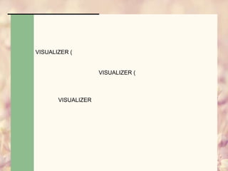 VISUALIZER (
VISUALIZER (
VISUALIZER
 