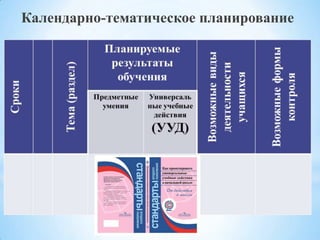 Календарно-тематическое планирование
 