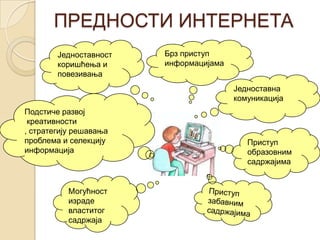 ПРЕДНОСТИ ИНТЕРНЕТА
Једноставност
коришћења и
повезивања
Брз приступ
информацијама
Једноставна
комуникација
Приступ
образовним
садржајима
Могућност
израде
властитог
садржаја
Подстиче развој
креативности
, стратегију решавања
проблема и селекцију
информација
 