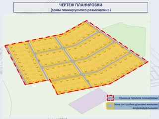 ЧЕРТЕЖ ПЛАНИРОВКИ
(зоны планируемого размещения)
Граница проекта планировки
Зона застройки домами жилыми
индивидуальными
 