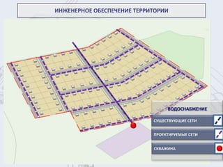 ИНЖЕНЕРНОЕ ОБЕСПЕЧЕНИЕ ТЕРРИТОРИИ
ВОДОСНАБЖЕНИЕ
СУЩЕСТВУЮЩИЕ СЕТИ
ПРОЕКТИРУЕМЫЕ СЕТИ
СКВАЖИНА
 