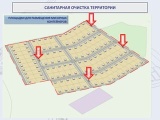 САНИТАРНАЯ ОЧИСТКА ТЕРРИТОРИИ
ПЛОЩАДКИ ДЛЯ РАЗМЕЩЕНИЯ МУСОРНЫХ
КОНТЕЙНЕРОВ
 