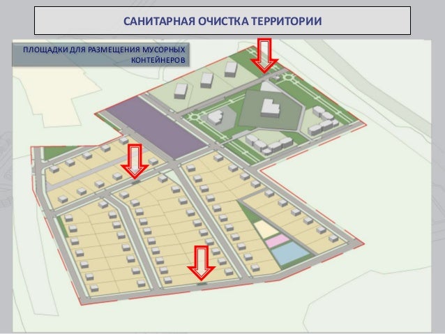 Проект организации и застройки территории снт Организация и застройка территории СНТ Сады Ямала