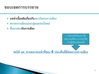  บทนาเบื้องต้นเกี่ยวกับสถาบันทางการเมือง
 พรรคการเมืองและกลุ่มผลประโยชน์
 สื่อมวลชนกับการเมือง
3
ขอให้ นศ. หาบทบาท/หน้าที่ของ 4 ประเด็นที่มีต่อระบบการเมือง
การจัดสรรสิ่งที่มีคุณค่าเพื่อ
สังคม โดยที่มีอานาจบังคับให้มี
การปฏิบัติการจัดสรรนั้น
 