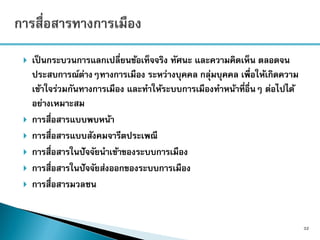  เป็นกระบวนการแลกเปลี่ยนข้อเท็จจริง ทัศนะ และความคิดเห็น ตลอดจน
ประสบการณ์ต่างๆทางการเมือง ระหว่างบุคคล กลุ่มบุคคล เพื่อให้เกิดความ
เข้าใจร่วมกันทางการเมือง และทาให้ระบบการเมืองทาหน้าที่อื่นๆ ต่อไปได้
อย่างเหมาะสม
 การสื่อสารแบบพบหน้า
 การสื่อสารแบบสังคมจารีตประเพณี
 การสื่อสารในปัจจัยนาเข้าของระบบการเมือง
 การสื่อสารในปัจจัยส่งออกของระบบการเมือง
 การสื่อสารมวลชน
32
 