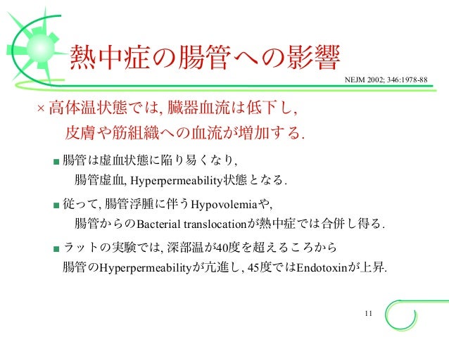 熱中症 熱中症
