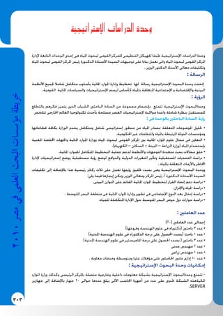 خريطة مراكز الابحاث في مصر