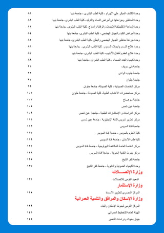 ‫بنها‬ ‫جامعة‬ - ‫البشرى‬ ‫الطب‬ ‫كلية‬ - ‫األورام‬ ‫على‬ ‫المبكر‬ ‫الكشف‬ ‫وحدة‬
‫بنها‬ ‫جامعة‬ -‫البشرى‬ ‫الطب‬ ‫كلية‬ -‫والتوليد‬ ‫النساء‬ ‫أمراض‬ ‫فى‬ ‫وجراحتها‬ ‫المناظير‬ ‫وحدة‬
	‫ا‬‫بنه‬ ‫جامعة‬ -‫البشرى‬ ‫الطب‬ ‫كلية‬ -‫والعالج‬ ‫والوقاية‬ ‫لألبحاث‬ ‫اإلكلينيكية‬ ‫المناعة‬ ‫وحدة‬
‫بنها‬ ‫جامعة‬ -‫البشرى‬ ‫الطب‬ ‫كلية‬ - ‫الهضمي‬ ‫والجهاز‬ ‫الكبد‬ ‫أمراض‬ ‫وحدة‬
‫بنها‬ ‫جامعة‬ -‫البشرى‬ ‫الطب‬ ‫-كلية‬ ‫والبطن‬ ‫الهضمي‬ ‫الجهاز‬ ‫مناظير‬ ‫جراحة‬ ‫وحدة‬
‫بنها‬ ‫جامعة‬ - ‫البشرى‬ ‫الطب‬ ‫كلية‬ - ‫السموم‬ ‫وأبحاث‬ ‫التسمم‬ ‫عالج‬ ‫وحدة‬
‫بنها‬ ‫جامعة‬ -‫البشرى‬ ‫الطب‬ ‫كلية‬ -‫األنابيب‬ ‫وأطفال‬ ‫العقم‬ ‫عالج‬ ‫وحدة‬
‫بنها‬ ‫جامعة‬ - ‫البشرى‬ ‫الطب‬ ‫كلية‬ - ‫الصماء‬ ‫الغدد‬ ‫كيمياء‬ ‫وحدة‬
‫سويف‬ ‫بنى‬ ‫جامعة‬
‫الوادى‬ ‫جنوب‬ ‫جامعة‬
‫حلوان‬ ‫جامعة‬
‫حلوان‬ ‫جامعة‬ -‫الصيدلة‬ ‫كلية‬ - ‫الصيدلية‬ ‫الخدمات‬ ‫مركز‬
‫حلوان‬ ‫جامعة‬ - ‫الصيدلة‬ ‫كلية‬ -‫الطبية‬ ‫األعشاب‬ ‫مستحضرات‬ ‫مركز‬
‫سوهـــاج‬ ‫جامعة‬
‫شمس‬ ‫عين‬ ‫جامعة‬
‫شمس‬ ‫عين‬ ‫جامعة‬ - ‫العلمية‬ ‫اإلستشارات‬ ‫و‬ ‫الدراسات‬ ‫مركز‬
‫شمس‬ ‫عين‬ ‫جامعة‬ - ‫اإلنجليزية‬ ‫اللغة‬ ‫تدريس‬ ‫تطوير‬ ‫مركز‬
‫السويس‬ ‫قناة‬ ‫جامعة‬
‫السويس‬ ‫قناة‬ ‫جامعة‬ - ‫بالسويس‬ ‫العلوم‬ ‫كلية‬
‫السويس‬ ‫قناة‬ ‫جامعة‬ - ‫األسنان‬ ‫طب‬ ‫كلية‬
‫السويس‬ ‫قناة‬ ‫جامعة‬ - ‫البيولوجية‬ ‫للمكافحة‬ ‫العامـة‬ ‫الخدمة‬ ‫مركز‬
‫السويس‬ ‫قناة‬ ‫جامعة‬ - ‫الحيوية‬ ‫التقنية‬ ‫بحوث‬ ‫مركز‬
‫الشيخ‬ ‫كفر‬ ‫جامعة‬
‫الشيخ‬ ‫كفر‬ ‫جامعة‬ - ‫والنانوية‬ ‫الضوئية‬ ‫الكيمياء‬ ‫وحدة‬
‫اإلتصــــاالت‬ ‫وزارة‬
‫لالتصاالت‬ ‫القومى‬ ‫المعهد‬
‫اإلستثمار‬ ‫وزارة‬
‫األسمدة‬ ‫لتطوير‬ ‫المصرى‬ ‫المركز‬
‫العمرانية‬ ‫والتنمية‬ ‫والمرافق‬ ‫اإلسكان‬ ‫وزارة‬
‫والبناء‬ ‫اإلسكان‬ ‫لبحوث‬ ‫القومى‬ ‫المركز‬
‫العمرانى‬ ‫للتخطيط‬ ‫العامة‬ ‫الهيئة‬
‫التعمير‬ ‫ودراسات‬ ‫بحوث‬ ‫جهاز‬
81
82
83
84
85
86
87
89
91
93
97
99
101
103
105
109
111
113
117
119
121
123
125
127
131
135
139
141
145
 