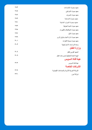 ‫ت‬‫اإلنشـاءا‬ ‫بحـوث‬ ‫معهـد‬
‫الشواطئ‬ ‫بحوث‬ ‫معهد‬
‫الصرف‬ ‫بحوث‬ ‫معهد‬
‫المساحـة‬ ‫بحـوث‬ ‫معهـد‬
‫المـائيـة‬ ‫المـوارد‬ ‫بحـوث‬ ‫معـهـد‬
‫الجوفية‬ ‫المياه‬ ‫بحوث‬ ‫معهد‬
‫والكهرباء‬ ‫الميكانيكا‬ ‫بحوث‬ ‫معهد‬
‫النيل‬ ‫بحوث‬ ‫معهد‬
‫الرى‬ ‫وطرق‬ ‫المياه‬ ‫إدارة‬ ‫بحوث‬ ‫معهد‬
‫القنوات‬ ‫صيانة‬ ‫بحوث‬ ‫معهد‬
‫االستراتيجية‬ ‫الدراسات‬ ‫وحدة‬
‫النقـل‬ ‫وزارة‬
‫للنقل‬ ‫القومى‬ ‫المعهد‬
‫النقل‬ ‫مشروعات‬ ‫لتخطيط‬ ‫العامة‬ ‫الهيئة‬
‫السويس‬ ‫قناة‬ ‫هيئة‬
‫السويس‬ ‫قناة‬ ‫هيئة‬
‫الخاصة‬ ‫الشركات‬
‫الكيماوية‬ ‫والصناعات‬ ‫لألدوية‬ ‫العربية‬ ‫الشركة‬
‫أمون‬ ‫شركة‬
283
285
287
289
291
293
295
297
299
301
303
307
309
313
319
321
 