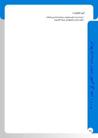 68
2010‫م�رص‬‫يف‬‫العلمى‬‫البحث‬‫ؤ�س�سات‬�‫م‬‫خريطة‬
: ‫اإلجنازات‬ ‫أهم‬
‫والطالب‬ ‫للباحثني‬ ‫جغرافية‬ ‫معلومات‬ ‫نظم‬ ‫دورات‬ ‫إجراء‬ ‫مت‬ -
‫الكترونية‬ ‫صيغة‬ ‫إلى‬ ‫وحتويلها‬ ‫مقررات‬ ‫تطوير‬ -
 