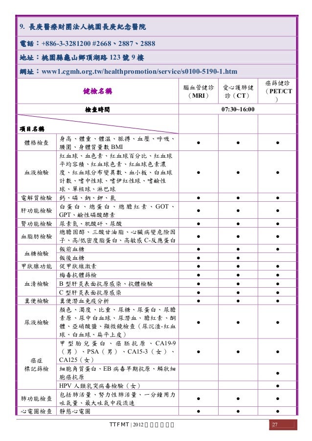 各醫院健檢套餐