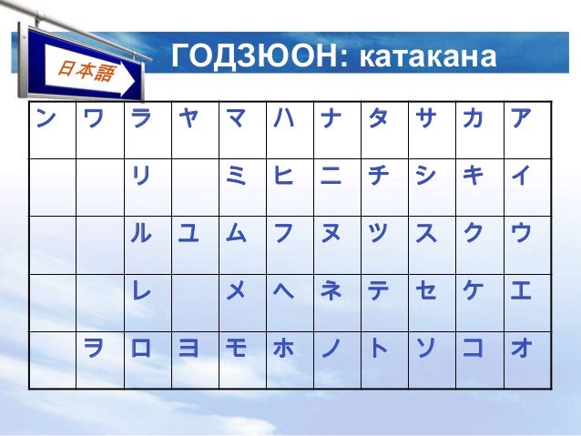 Японская иномарка 7 букв