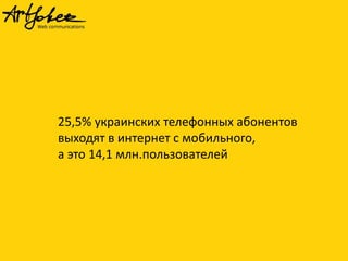 25,5% украинских телефонных абонентов
выходят в интернет с мобильного,
а это 14,1 млн.пользователей
 