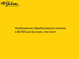 Изображения обрабатываются мозгом
в 80 000 раз быстрее, чем текст.
 