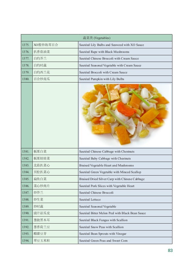 美食译苑 中文菜单英文译法
