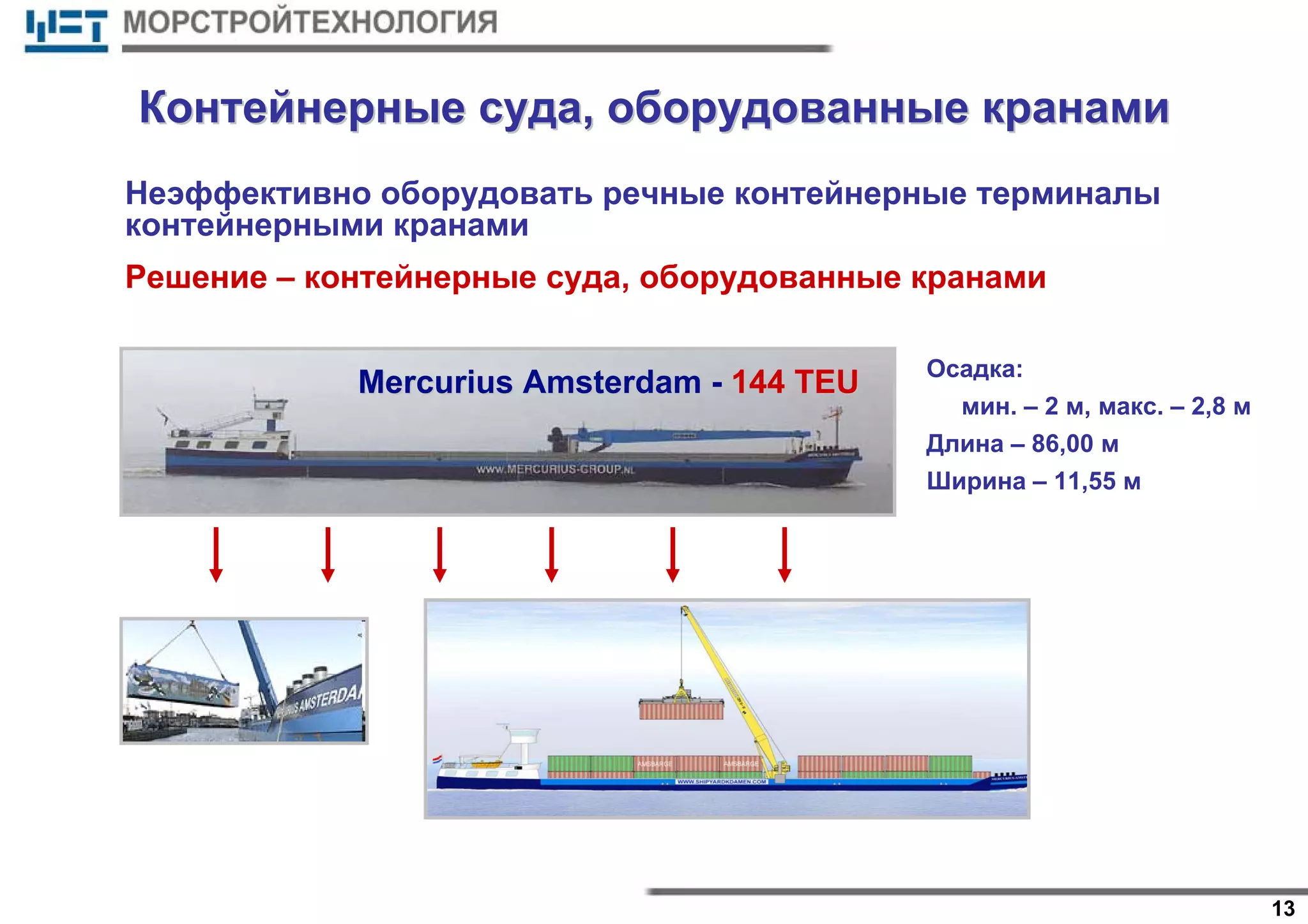 13
КонтейнерныеКонтейнерные судасуда,, оборудованныеоборудованные кранамикранами
Неэффективно оборудовать речные контейнерные терминалы
контейнерными кранами
Решение – контейнерные суда, оборудованные кранами
MercuriusMercurius AmsterdamAmsterdam -- 144 TEU144 TEU Осадка:
мин. – 2 м, макс. – 2,8 м
Длина – 86,00 м
Ширина – 11,55 м
 